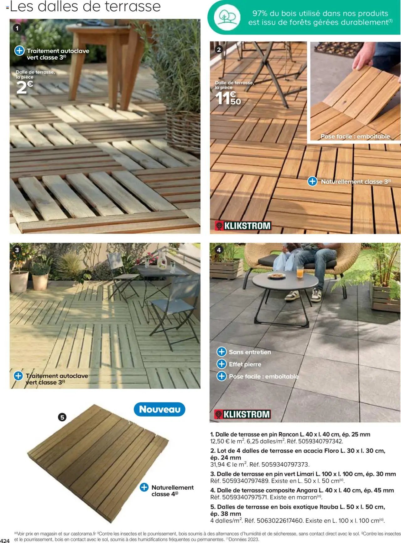 Catalogue Castorama (2025-05-21 - 2025-12-31)