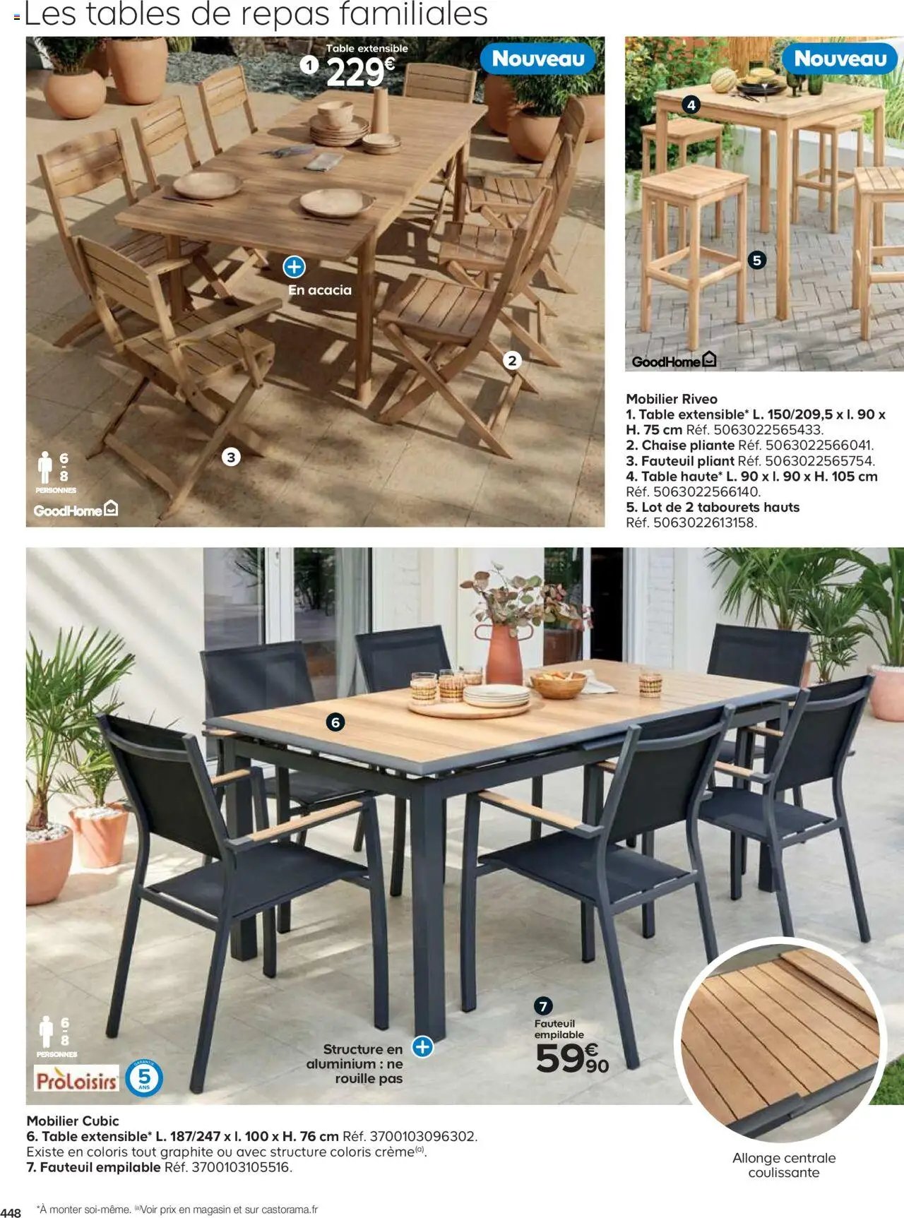 Catalogue Castorama (2025-05-21 - 2025-12-31)