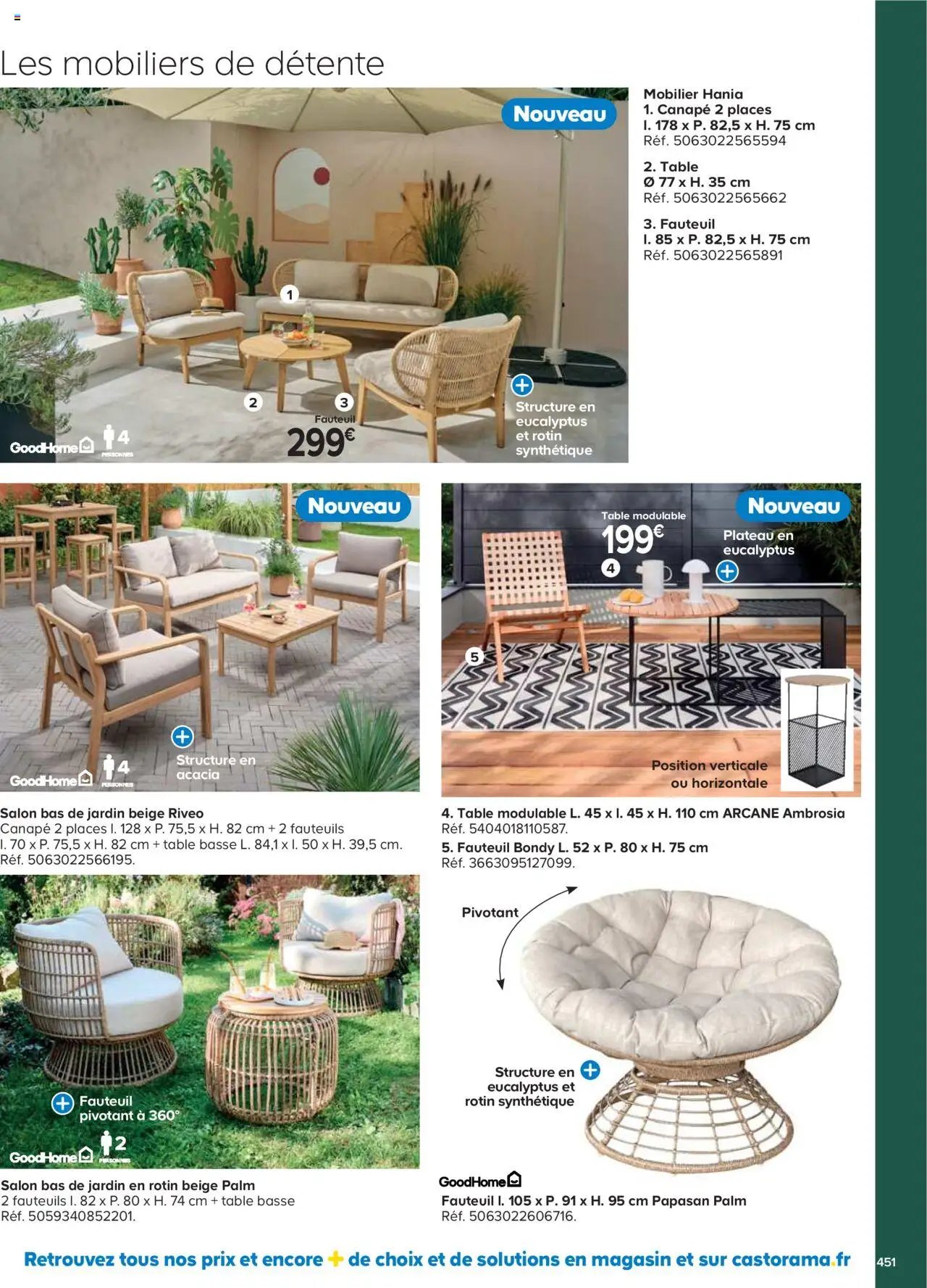 Catalogue Castorama (2025-05-21 - 2025-12-31)