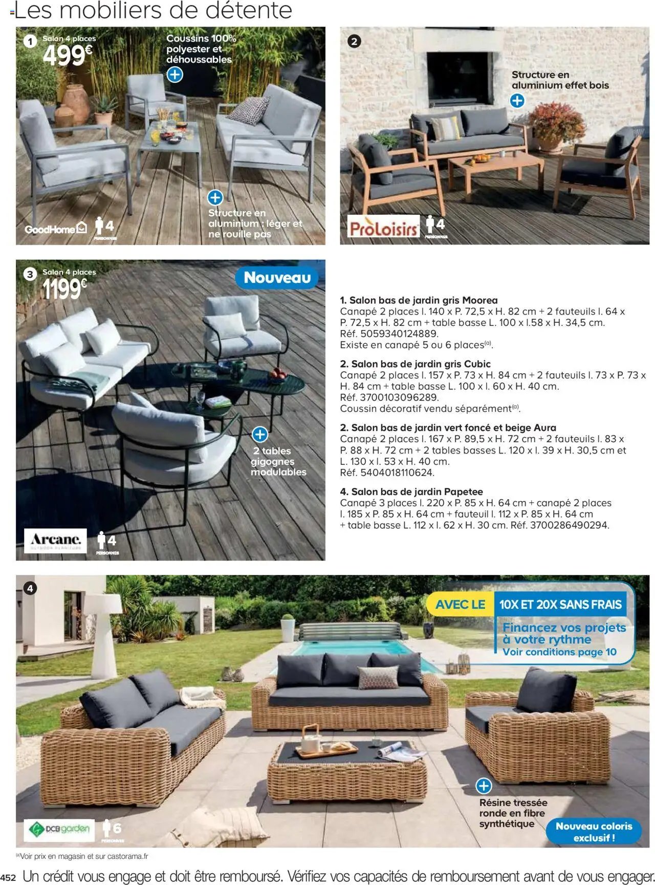 Catalogue Castorama (2025-05-21 - 2025-12-31)