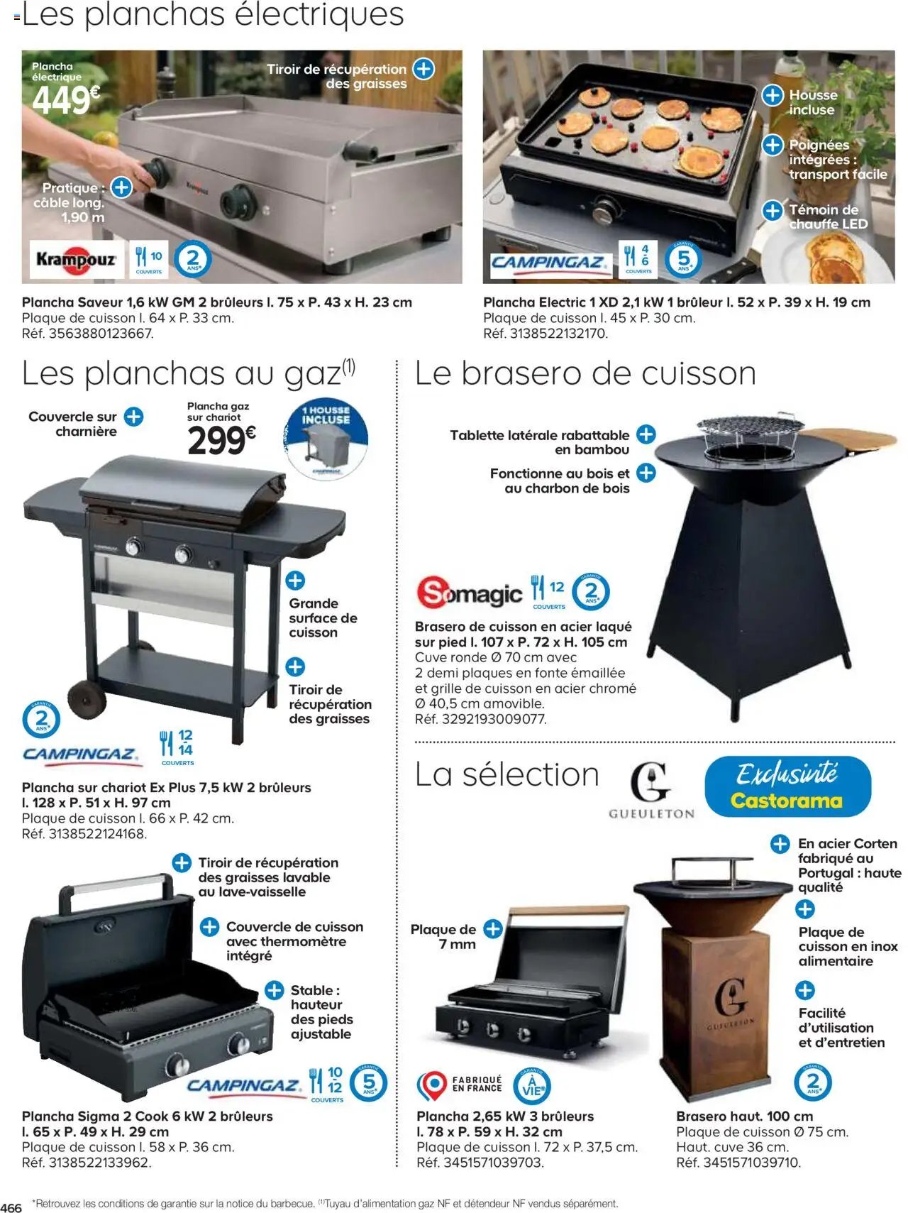Catalogue Castorama (2025-05-21 - 2025-12-31)