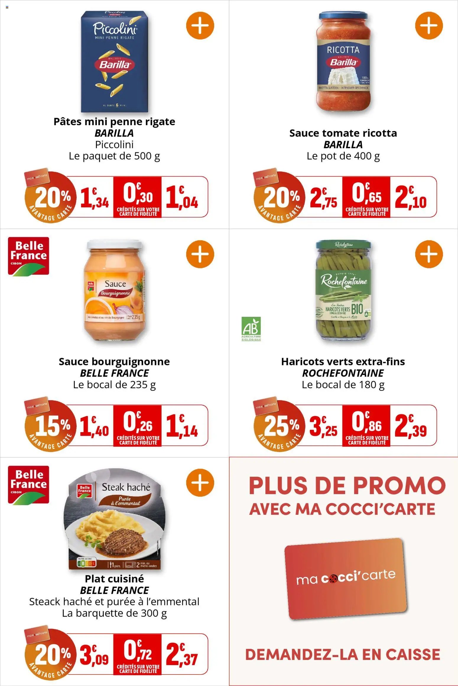 Coccinelle - Market (2026-04-22 - 2026-05-03)