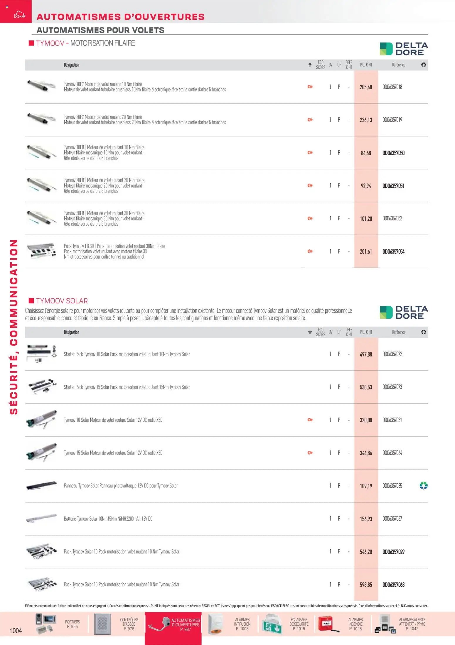 Rexel - Brochure sécurité, communication (2025-11-18 - 2026-12-31)