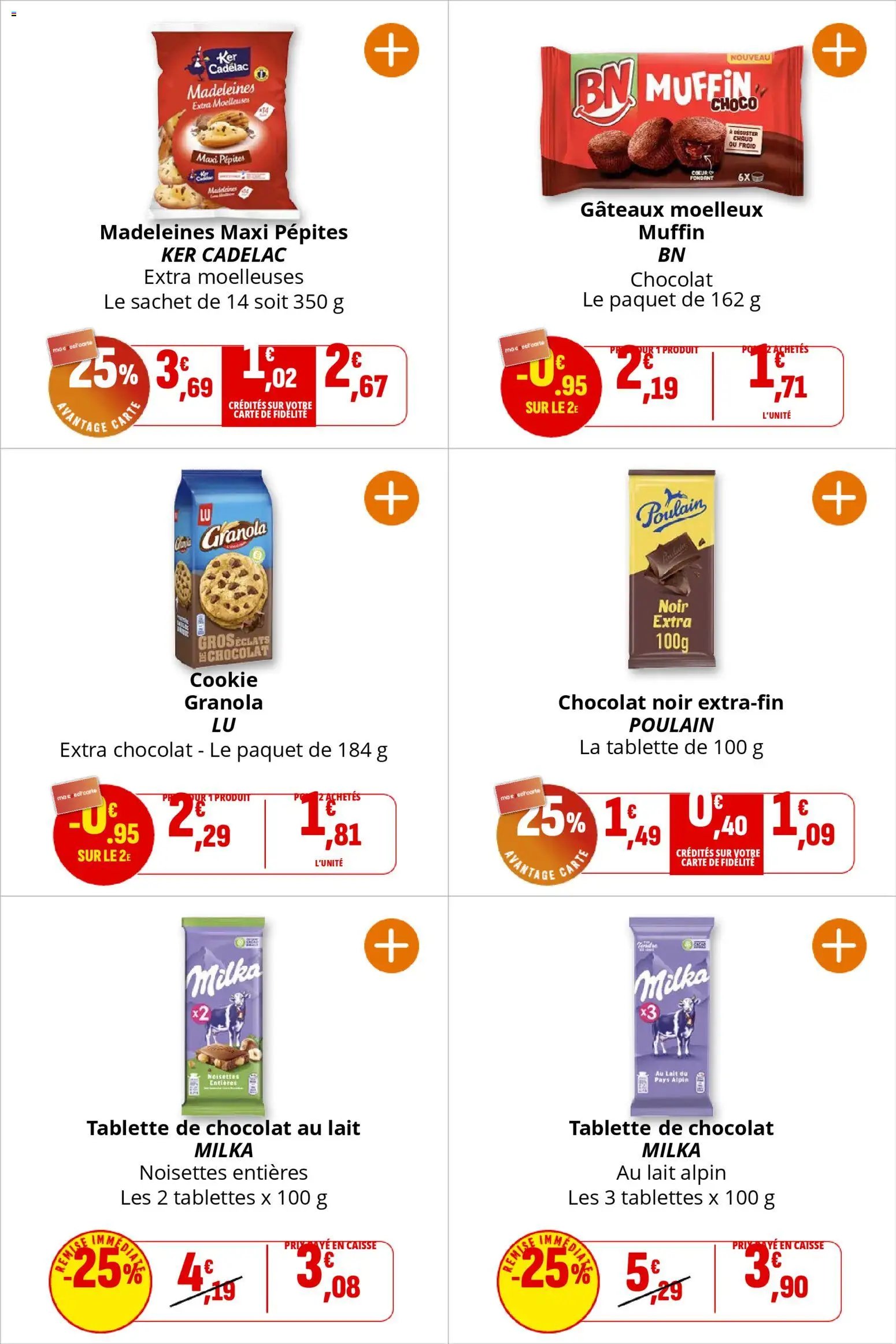 Coccinelle - Market (2026-01-02 - 2026-01-11)