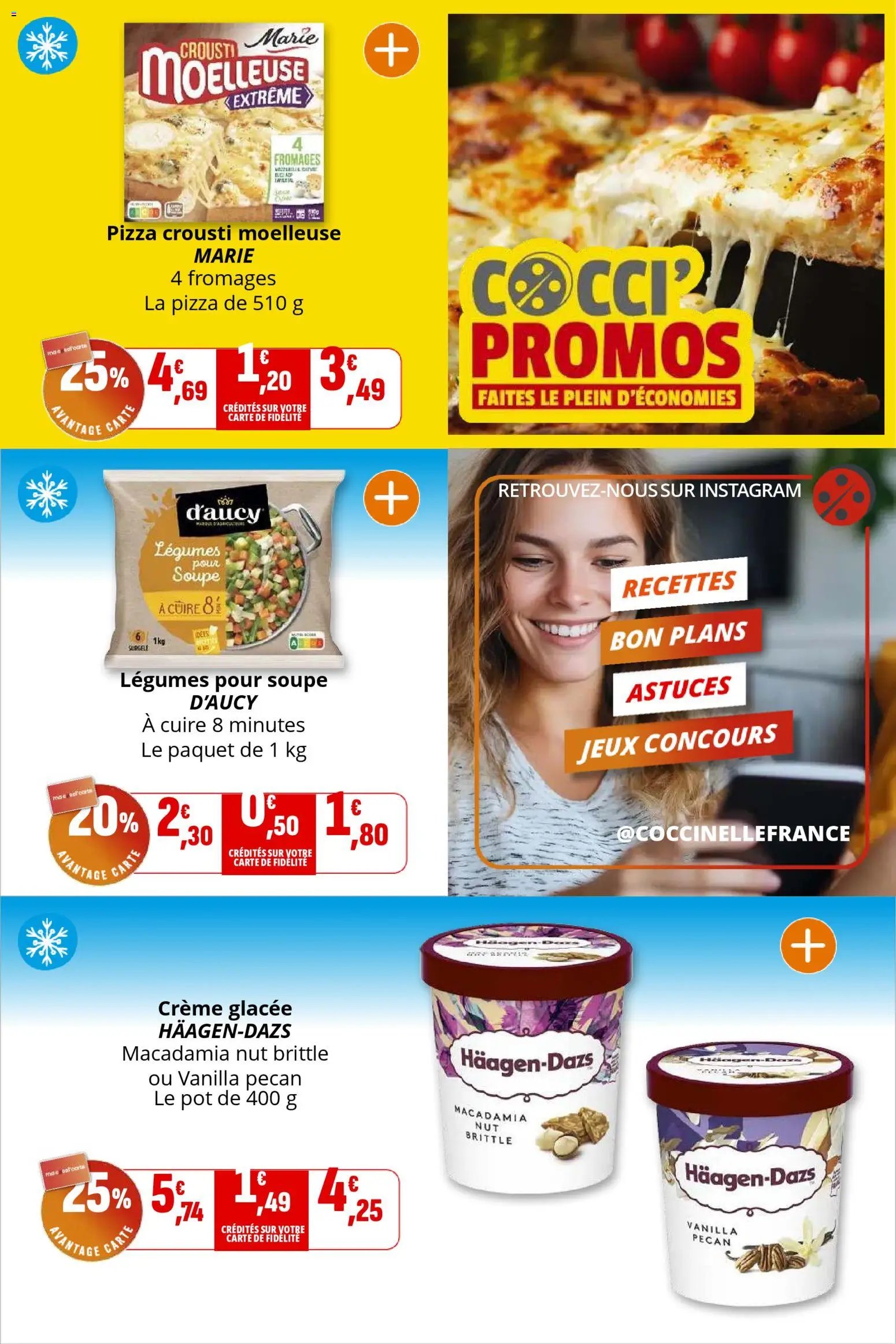 Coccinelle - Market (2026-01-02 - 2026-01-11)