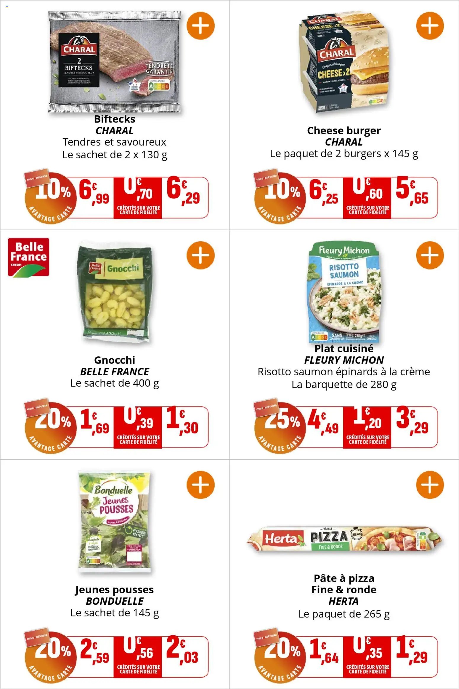 Coccinelle - Market (2026-01-02 - 2026-01-11)