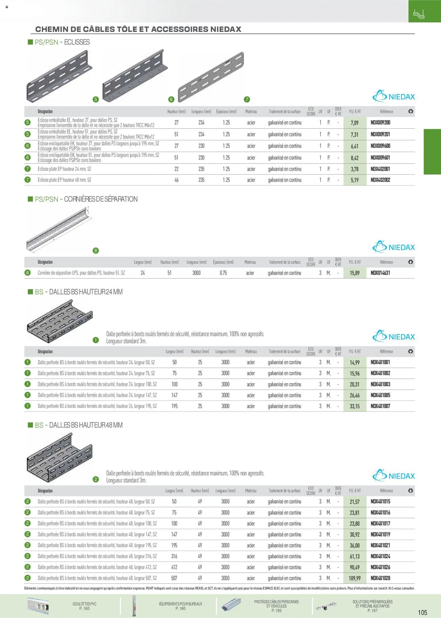 Rexel - Brochure conduits et canalisations (2025-11-18 - 2026-07-31)