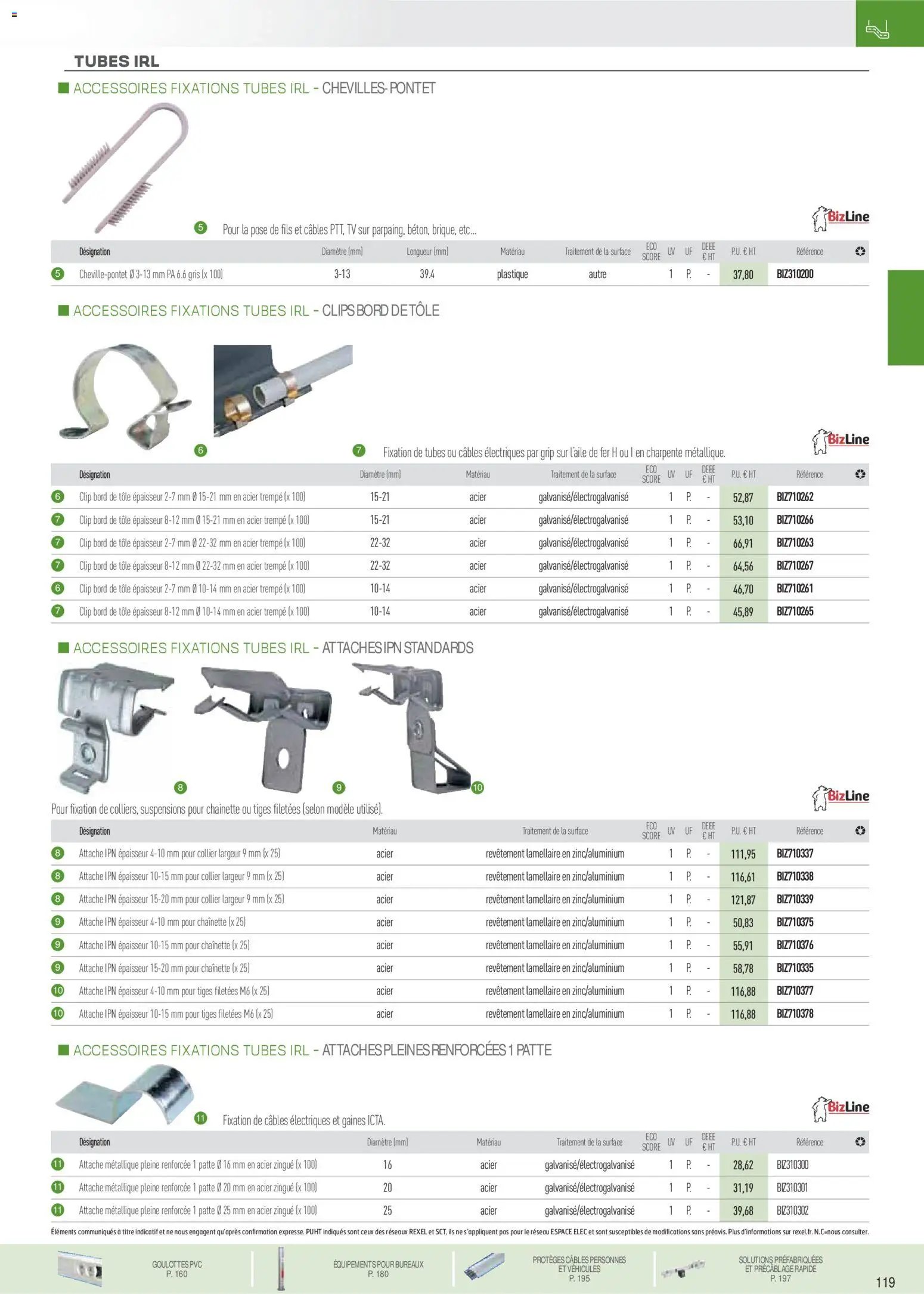 Rexel - Brochure conduits et canalisations (2025-11-18 - 2026-07-31)