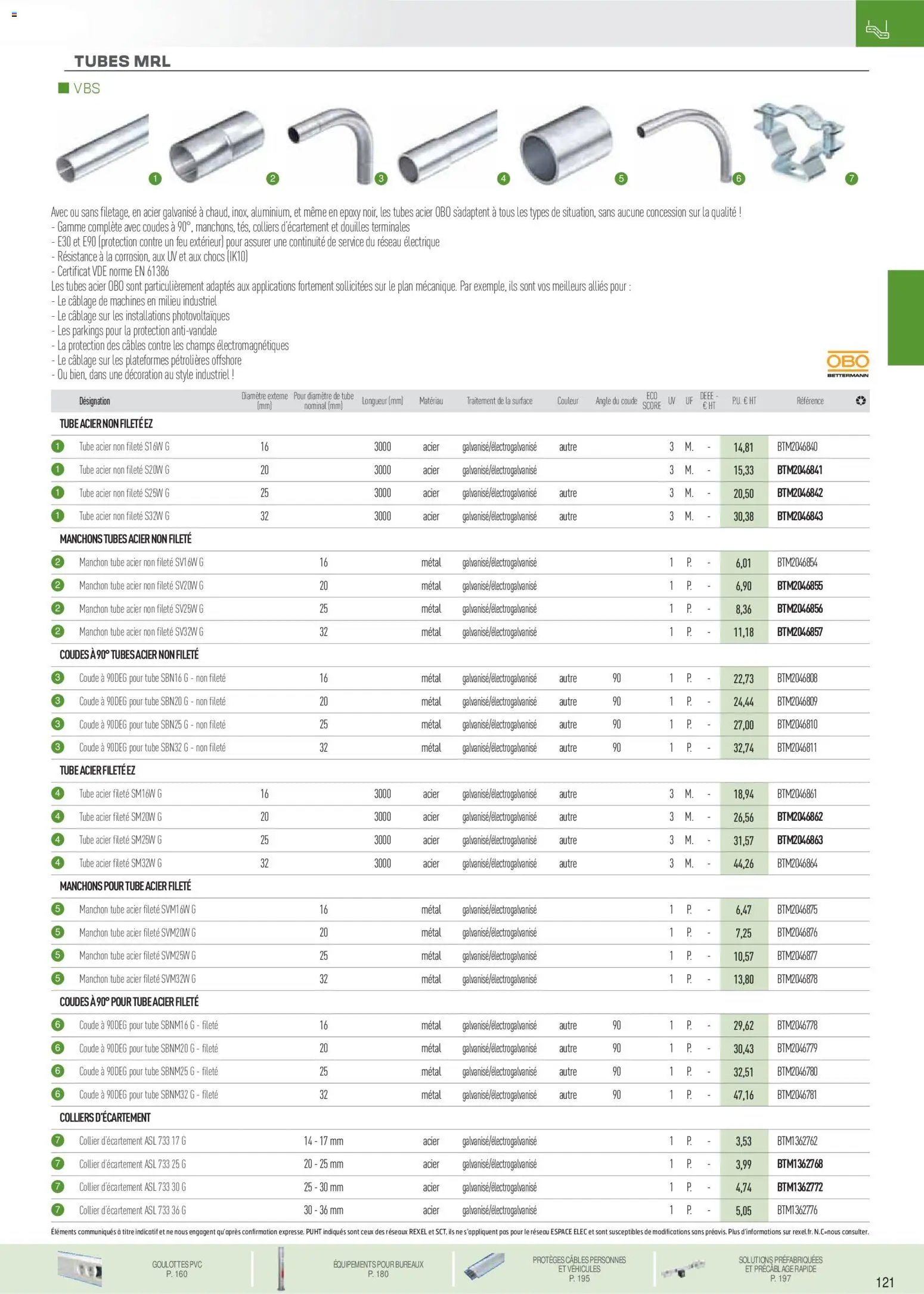 Rexel - Brochure conduits et canalisations (2025-11-18 - 2026-07-31)