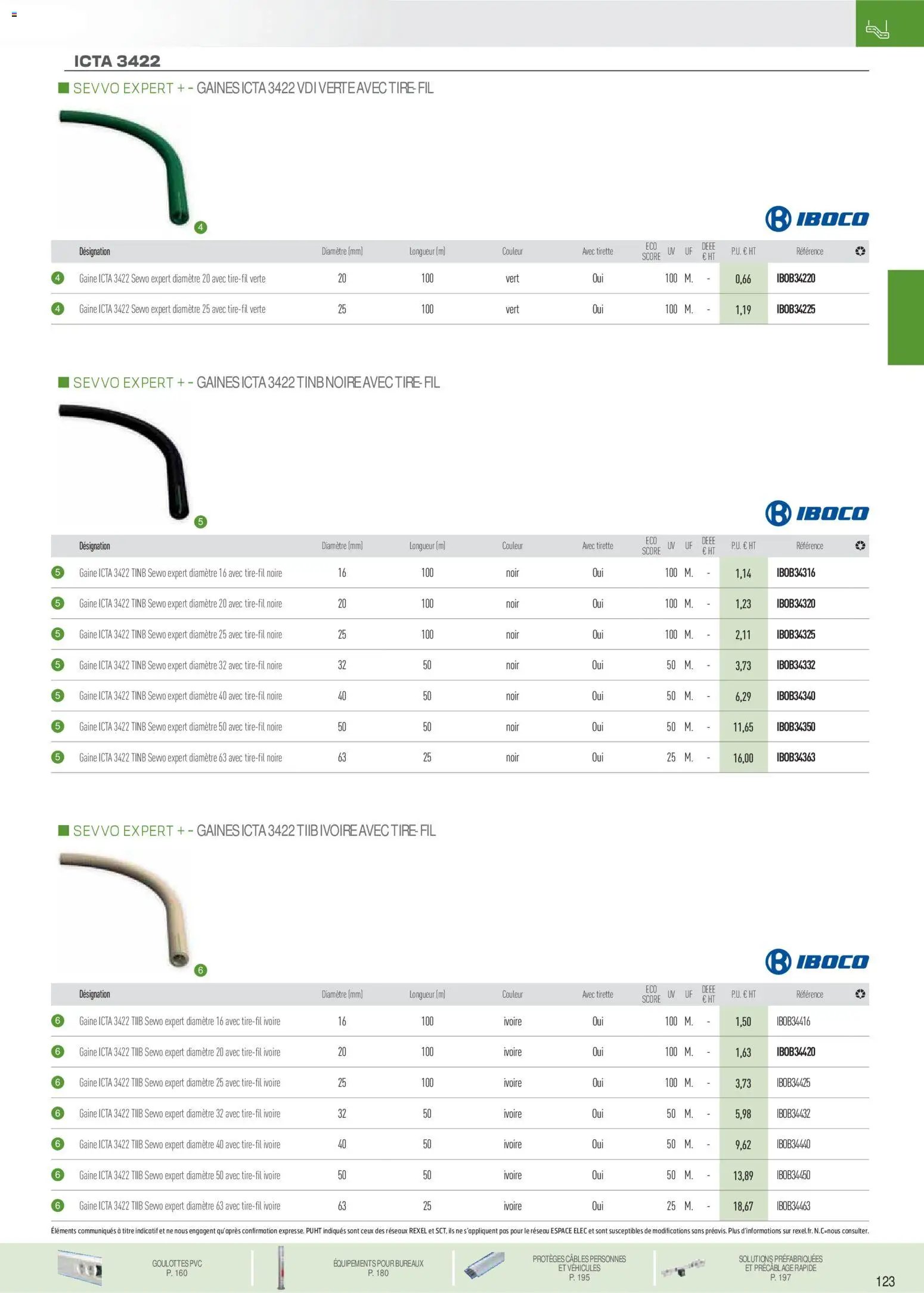 Rexel - Brochure conduits et canalisations (2025-11-18 - 2026-07-31)