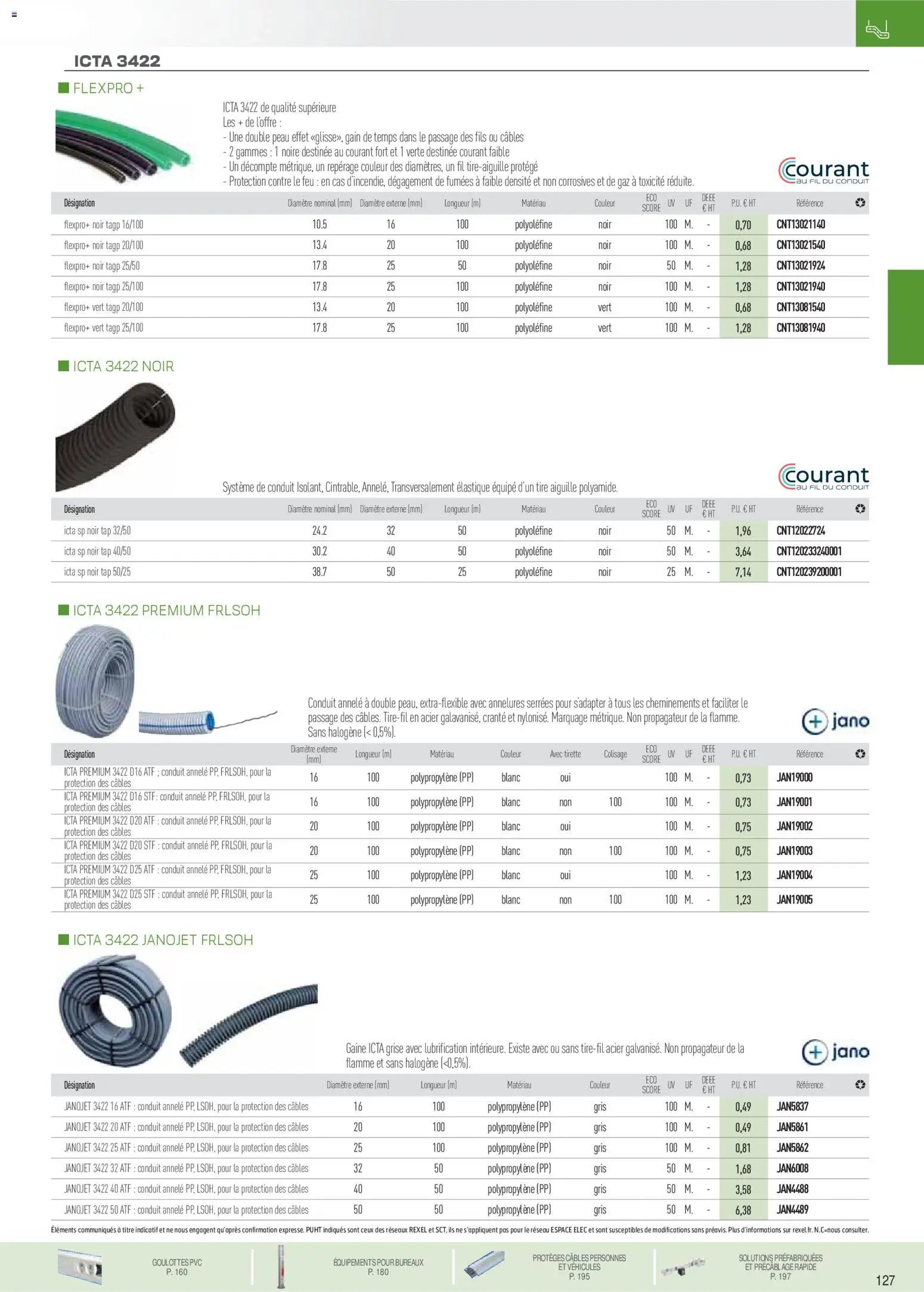 Rexel - Brochure conduits et canalisations (2025-11-18 - 2026-07-31)