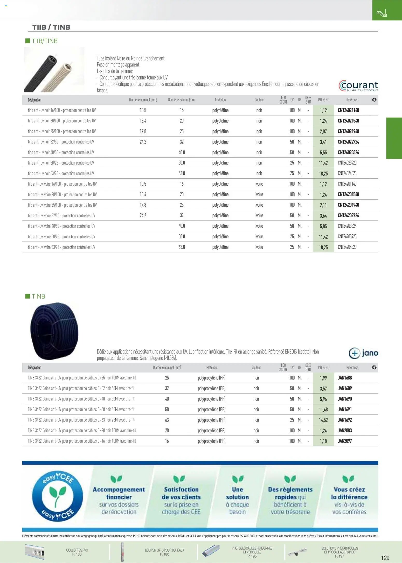 Rexel - Brochure conduits et canalisations (2025-11-18 - 2026-07-31)