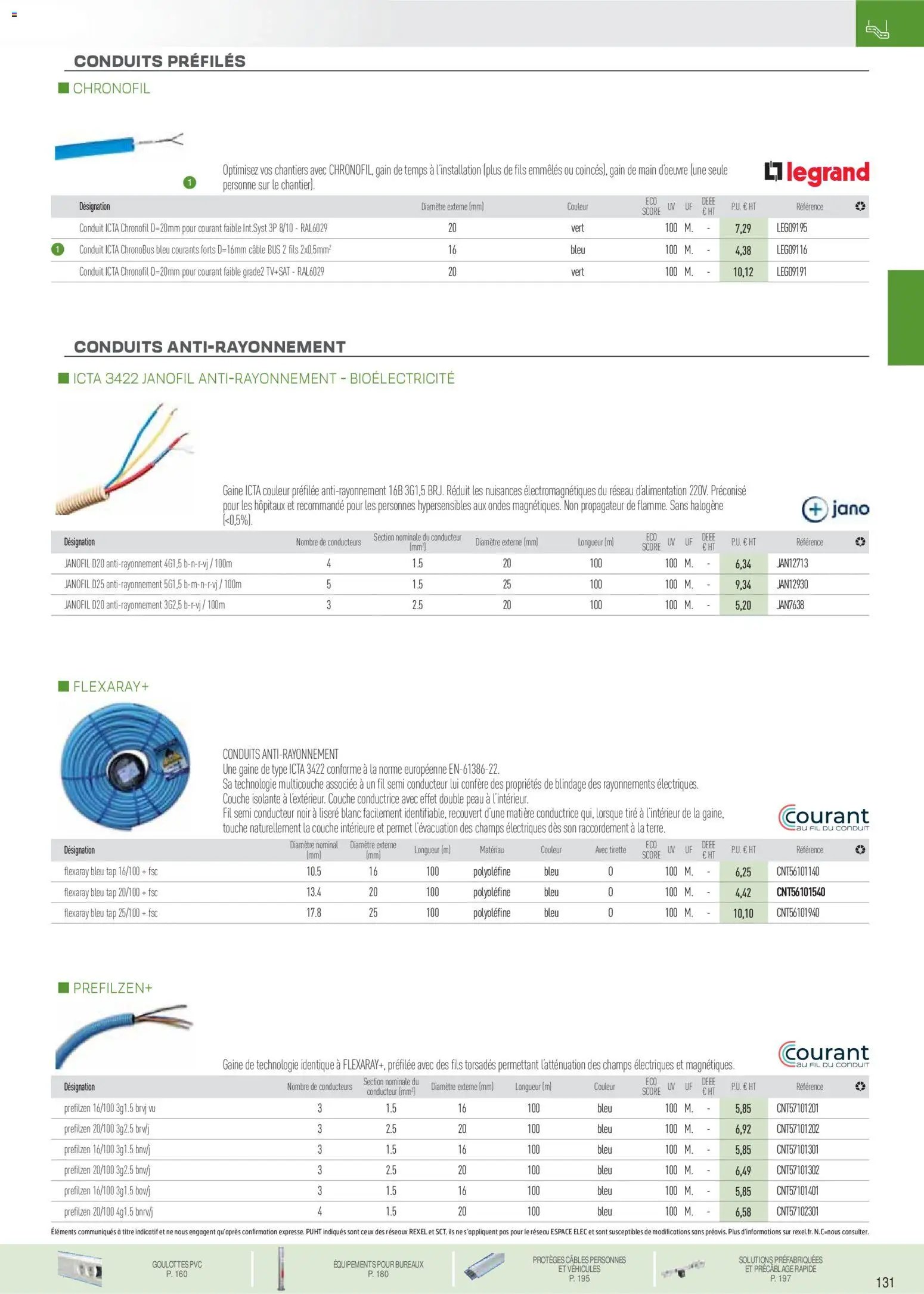 Rexel - Brochure conduits et canalisations (2025-11-18 - 2026-07-31)