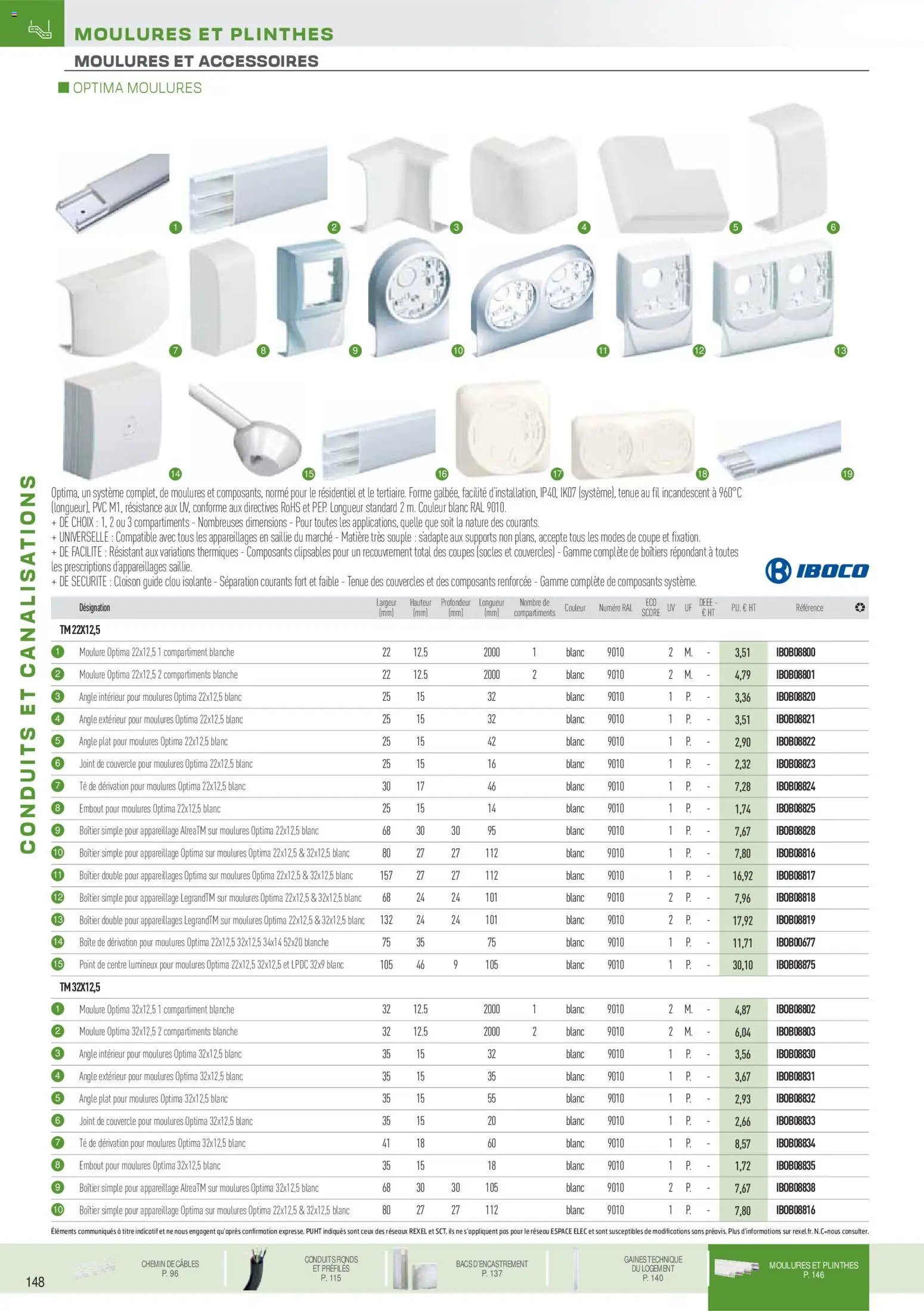 Rexel - Brochure conduits et canalisations (2025-11-18 - 2026-07-31)