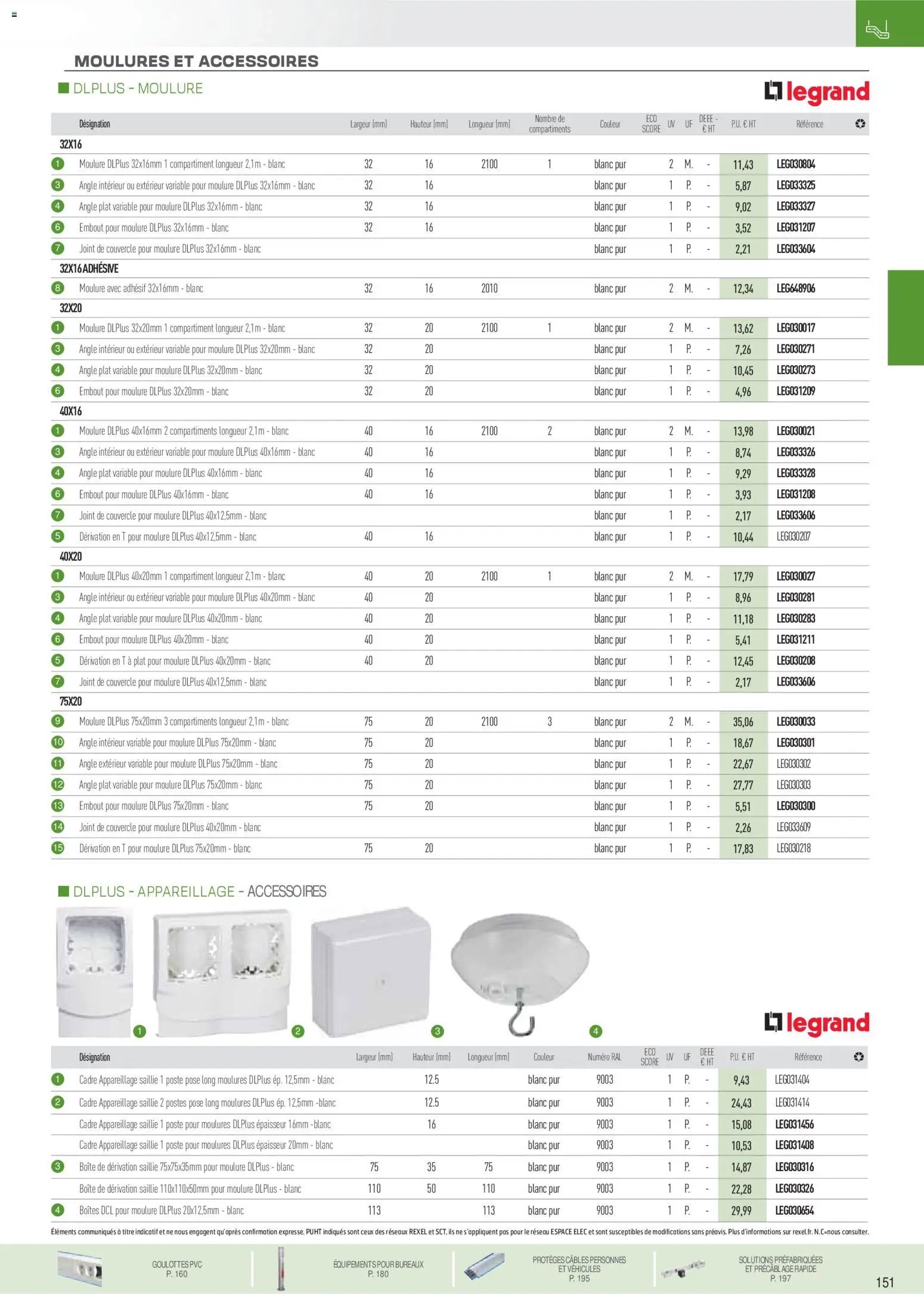 Rexel - Brochure conduits et canalisations (2025-11-18 - 2026-07-31)