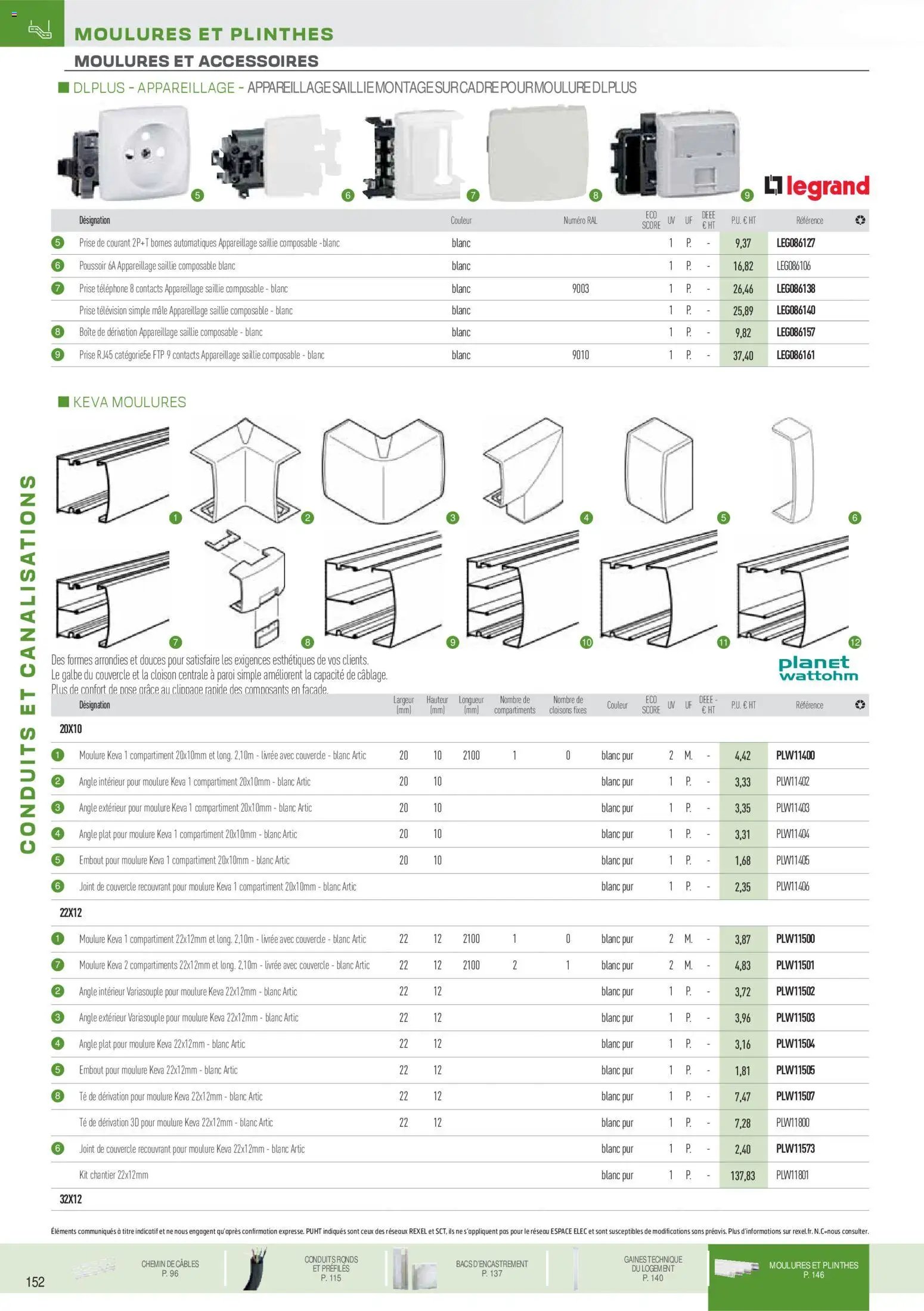 Rexel - Brochure conduits et canalisations (2025-11-18 - 2026-07-31)