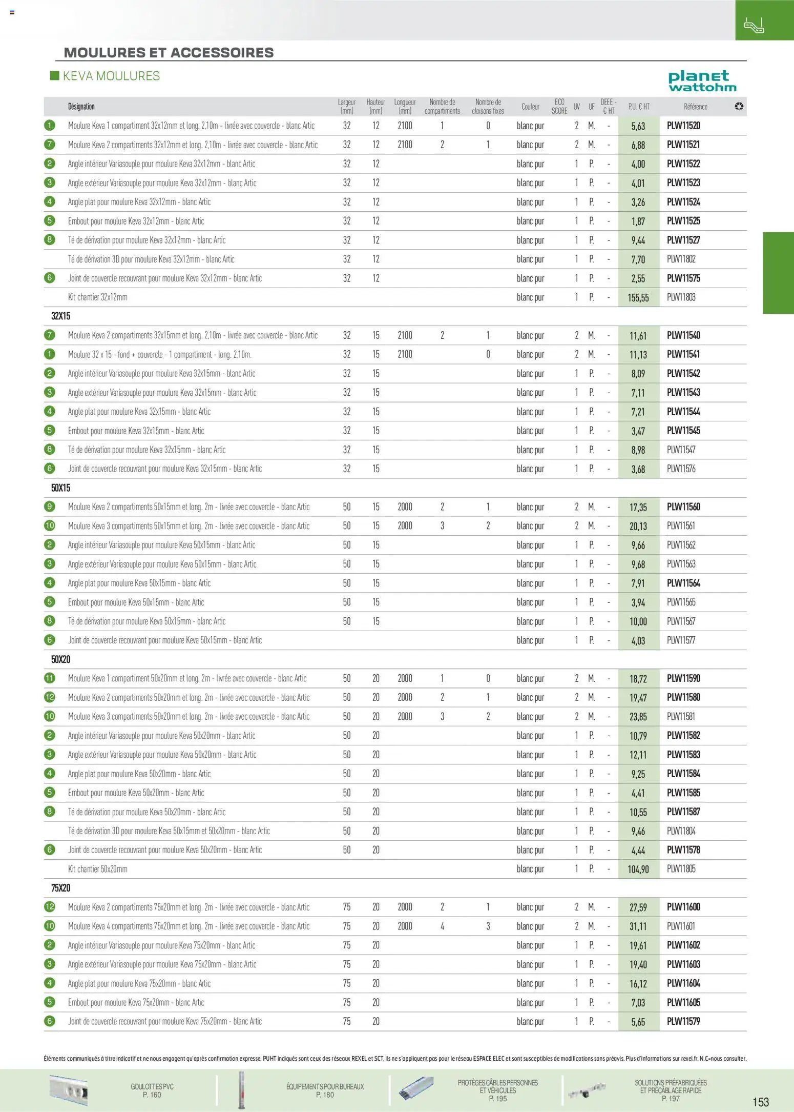 Rexel - Brochure conduits et canalisations (2025-11-18 - 2026-07-31)