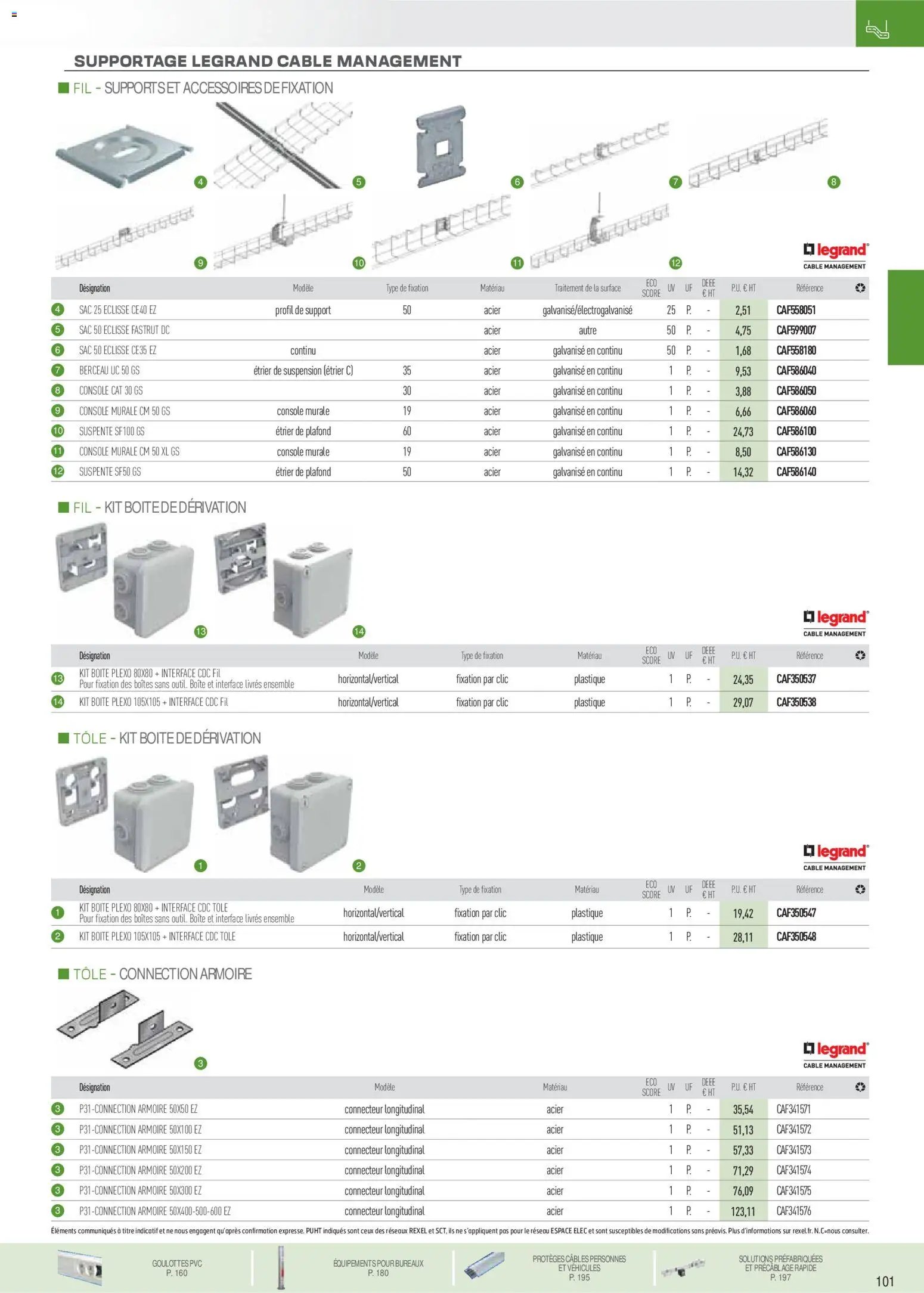 Rexel - Brochure conduits et canalisations (2025-11-18 - 2026-07-31)
