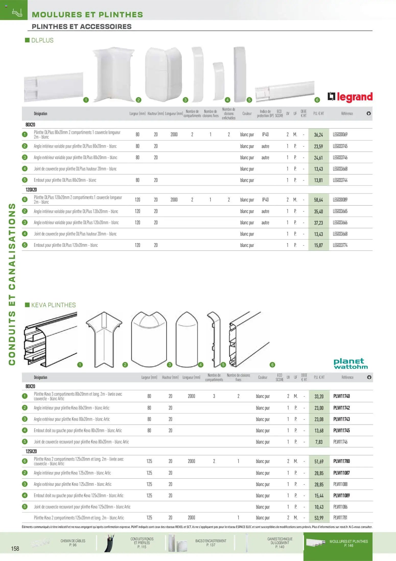 Rexel - Brochure conduits et canalisations (2025-11-18 - 2026-07-31)