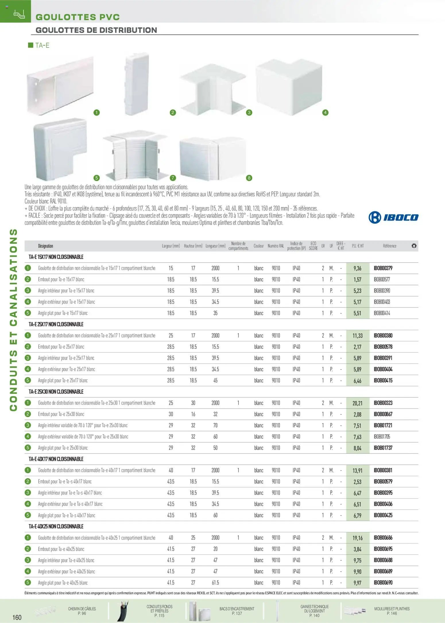 Rexel - Brochure conduits et canalisations (2025-11-18 - 2026-07-31)