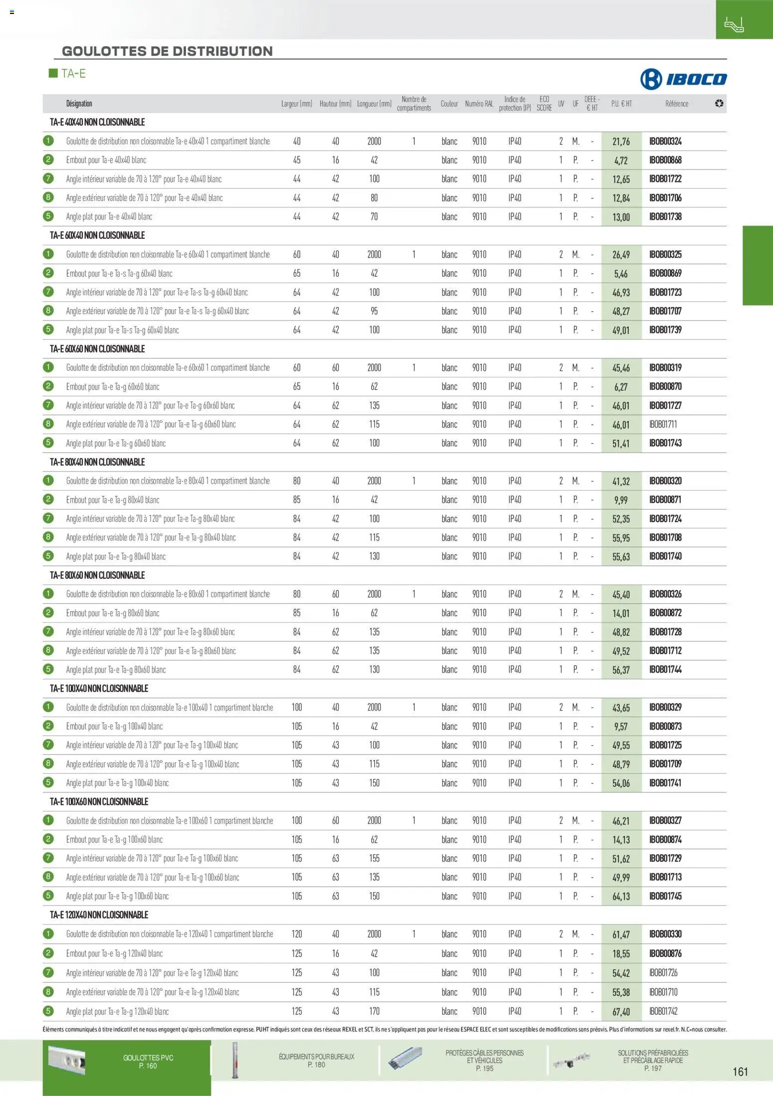 Rexel - Brochure conduits et canalisations (2025-11-18 - 2026-07-31)
