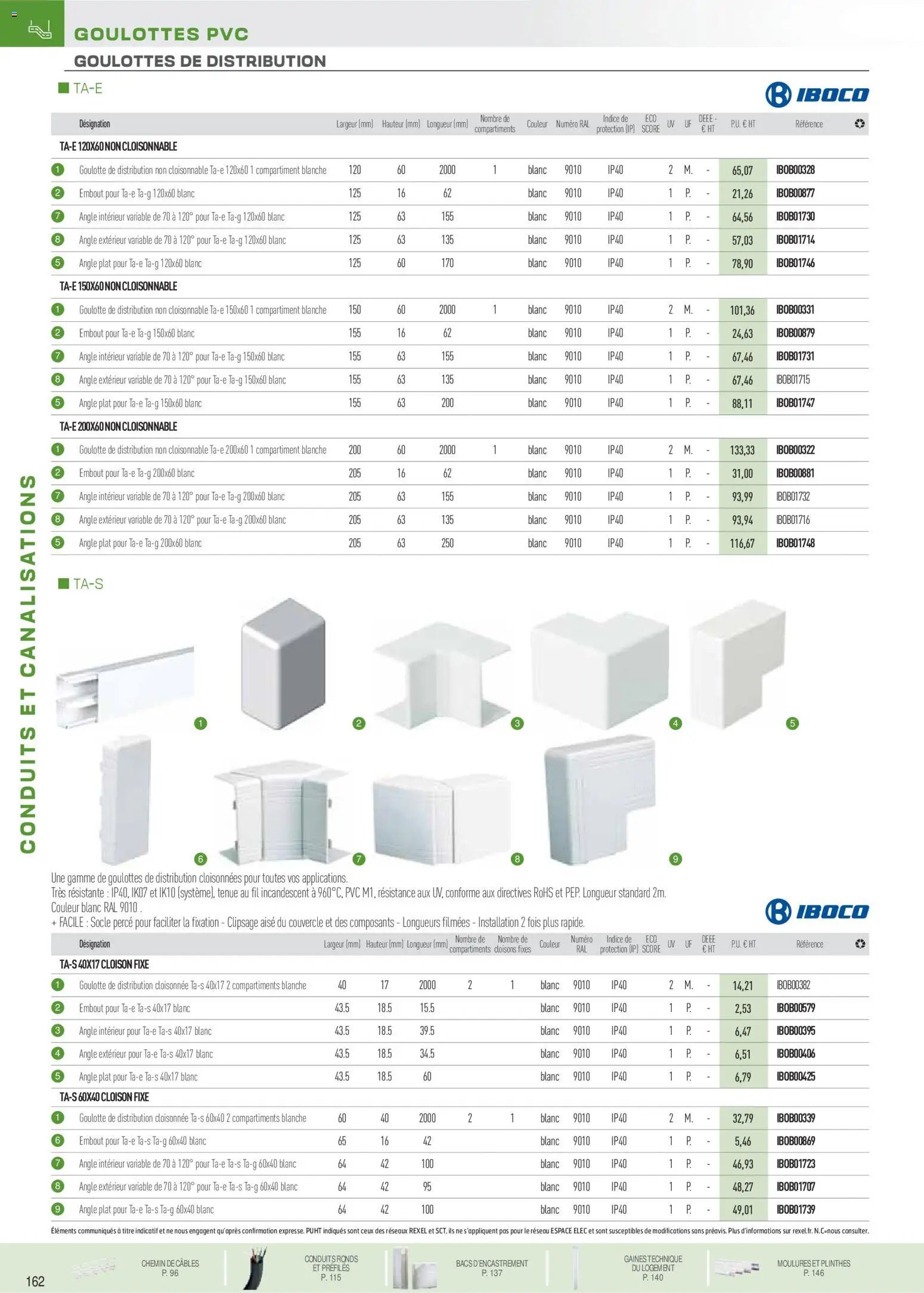 Rexel - Brochure conduits et canalisations (2025-11-18 - 2026-07-31)