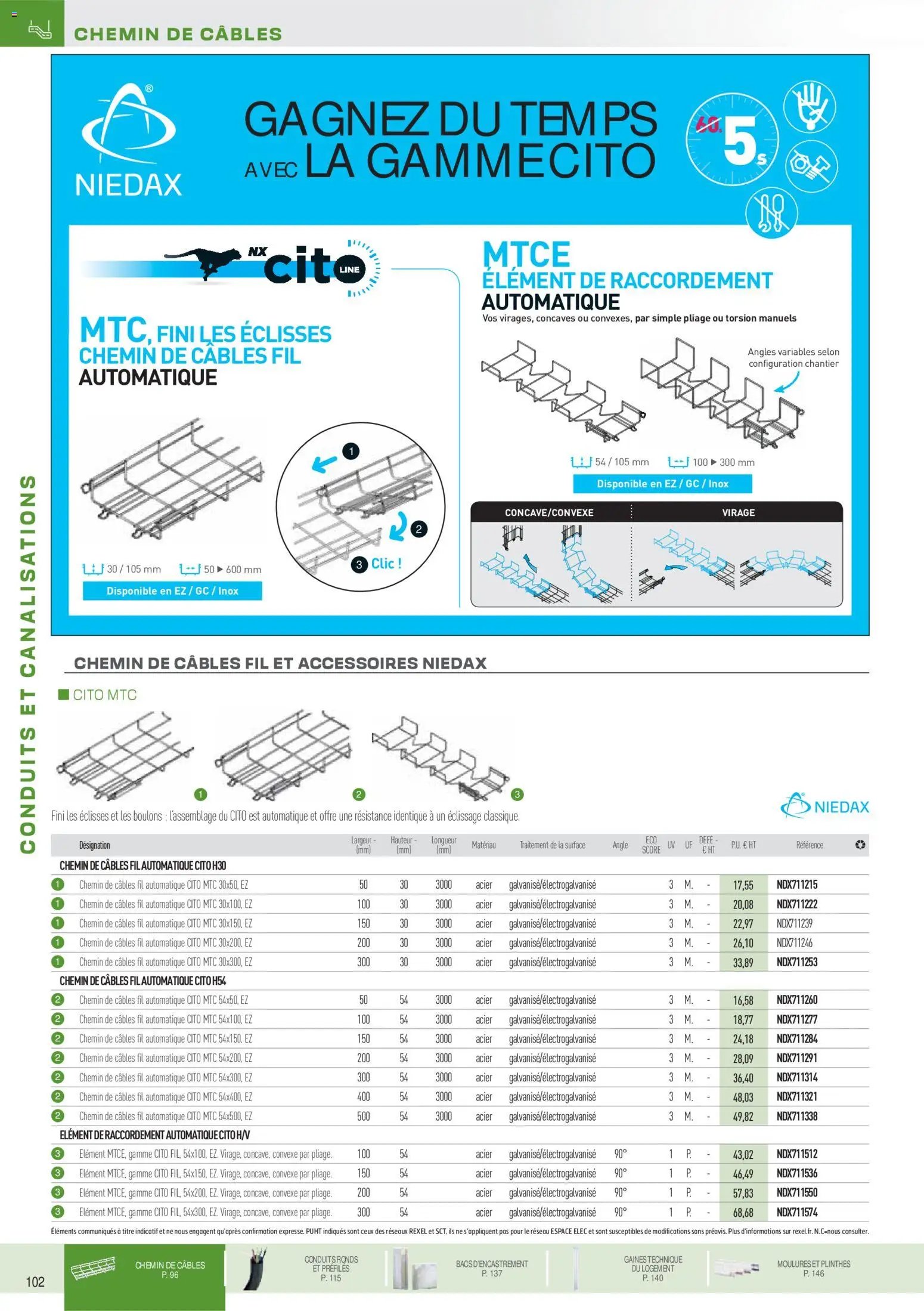 Rexel - Brochure conduits et canalisations (2025-11-18 - 2026-07-31)
