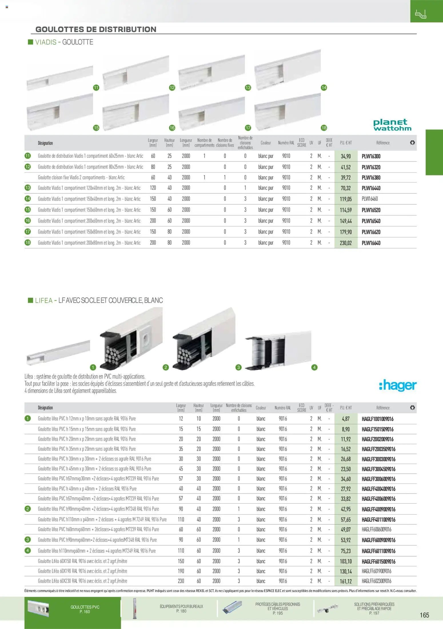 Rexel - Brochure conduits et canalisations (2025-11-18 - 2026-07-31)