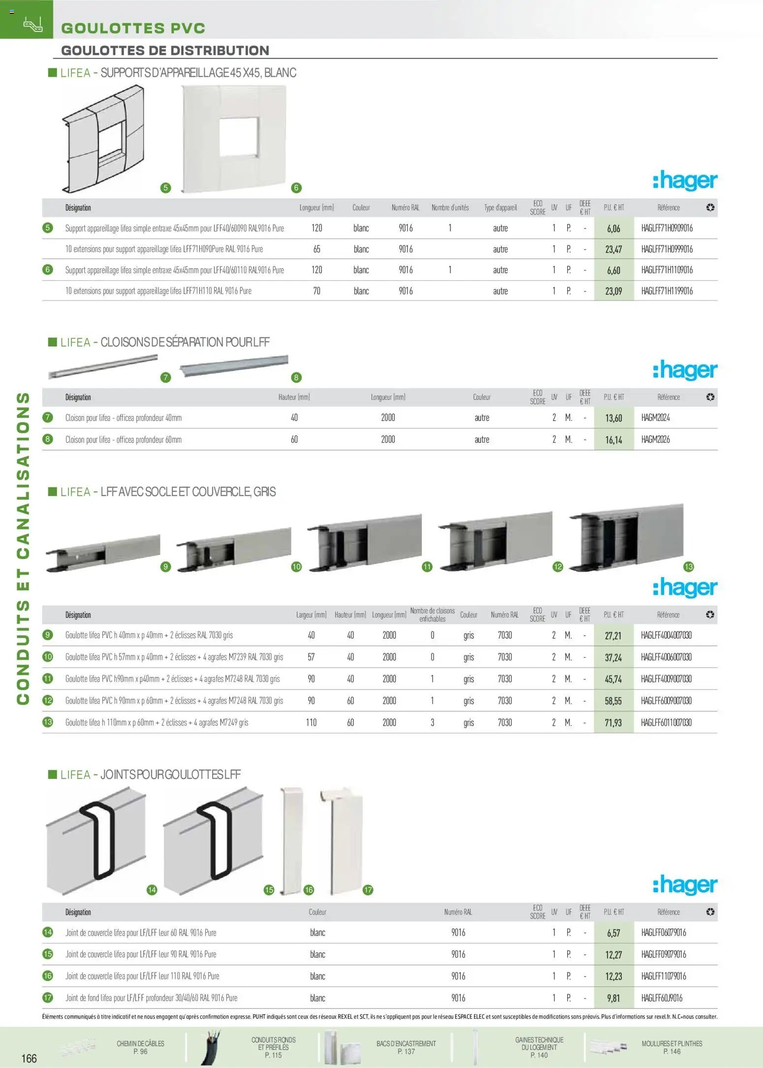 Rexel - Brochure conduits et canalisations (2025-11-18 - 2026-07-31)
