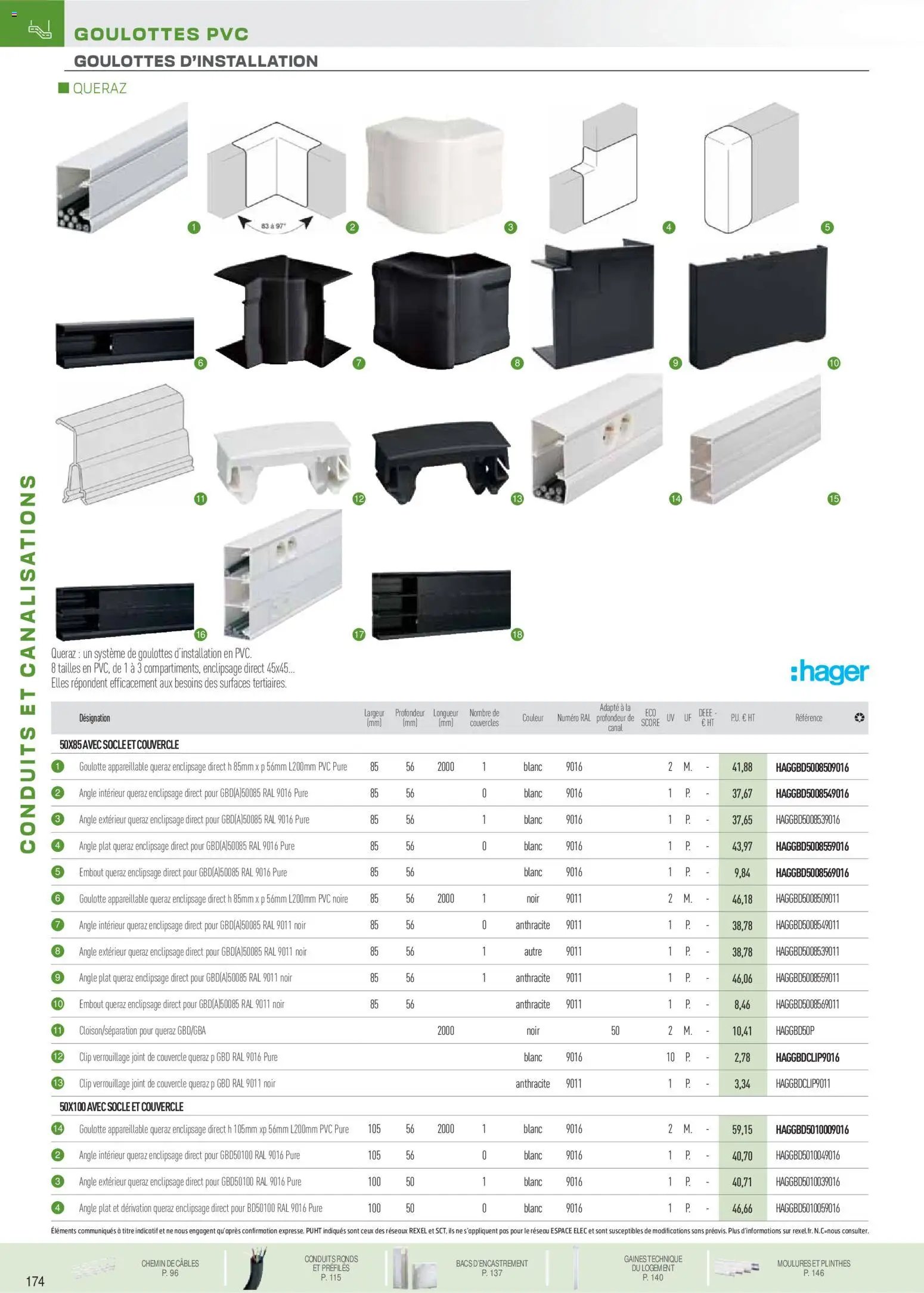 Rexel - Brochure conduits et canalisations (2025-11-18 - 2026-07-31)