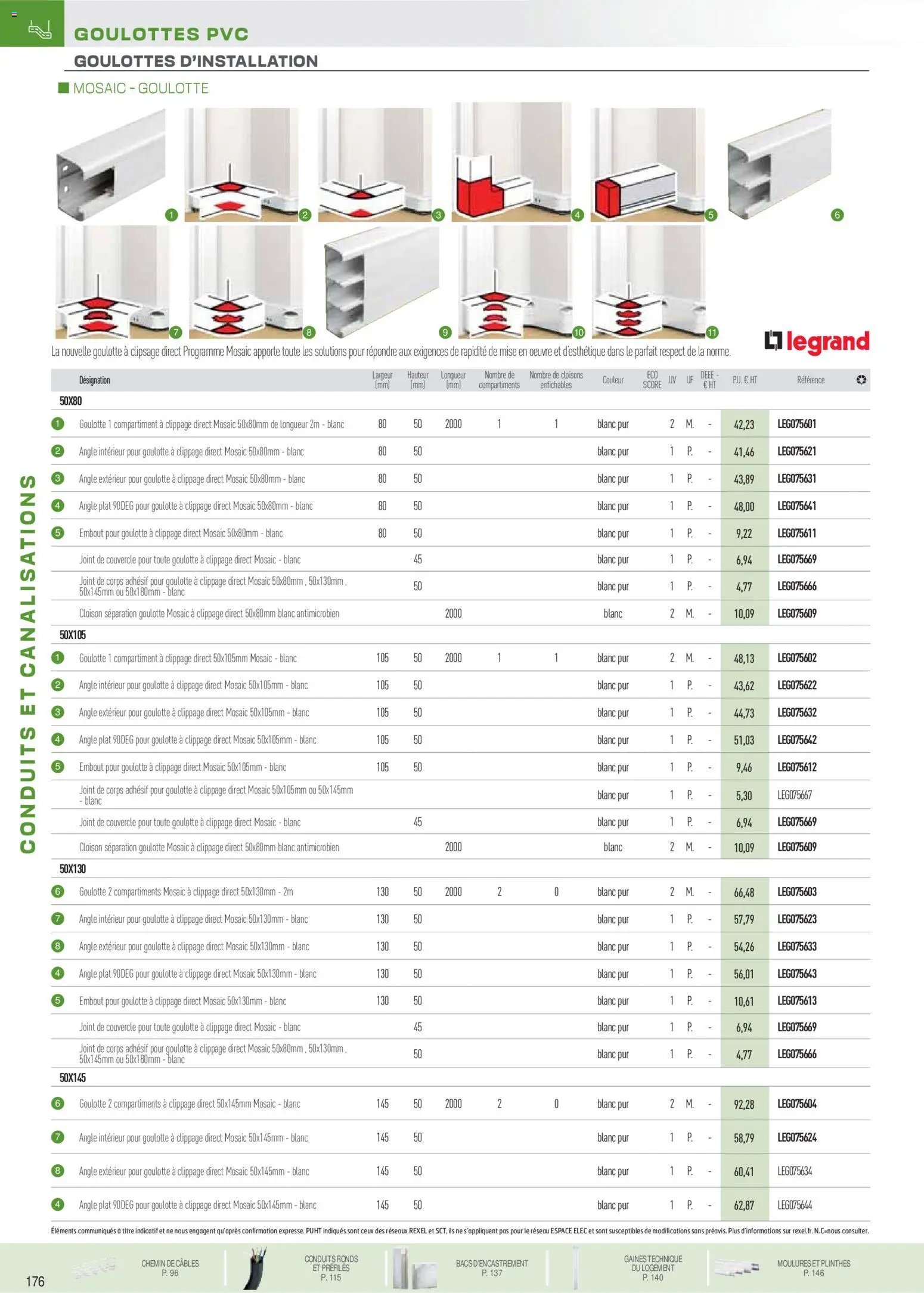 Rexel - Brochure conduits et canalisations (2025-11-18 - 2026-07-31)