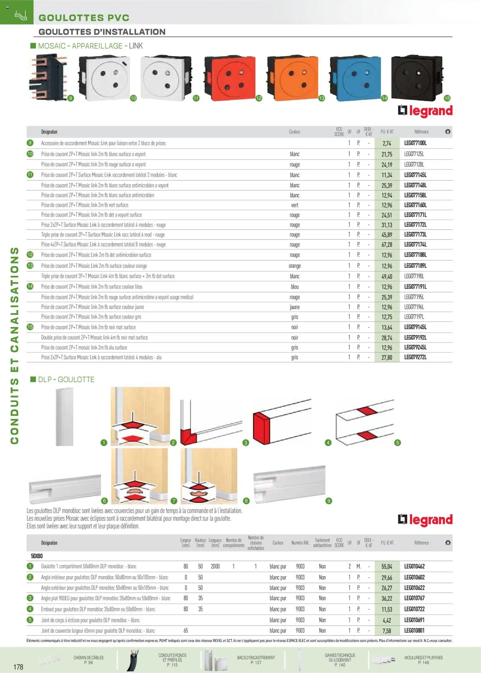 Rexel - Brochure conduits et canalisations (2025-11-18 - 2026-07-31)