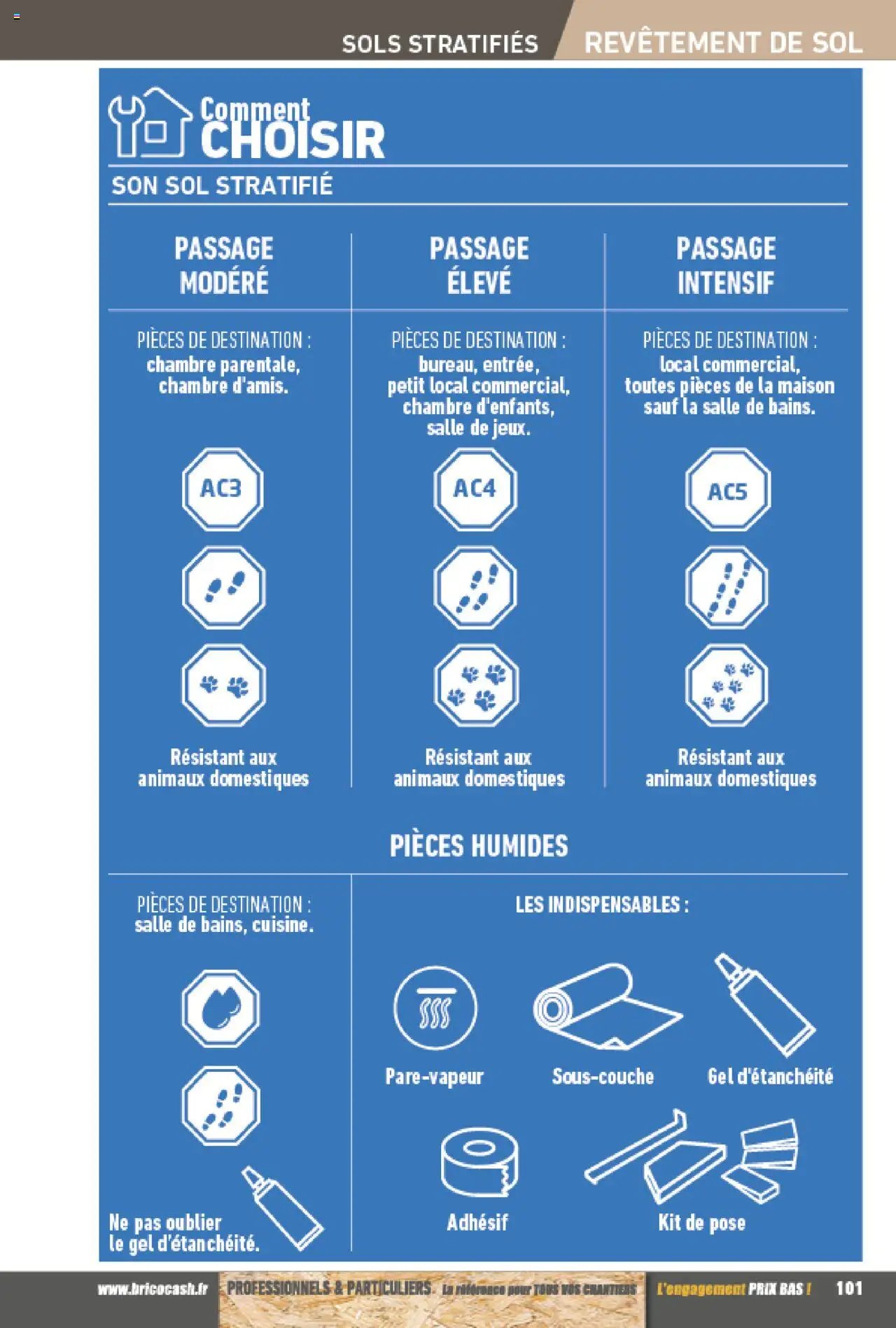 Brico Cash catalogue