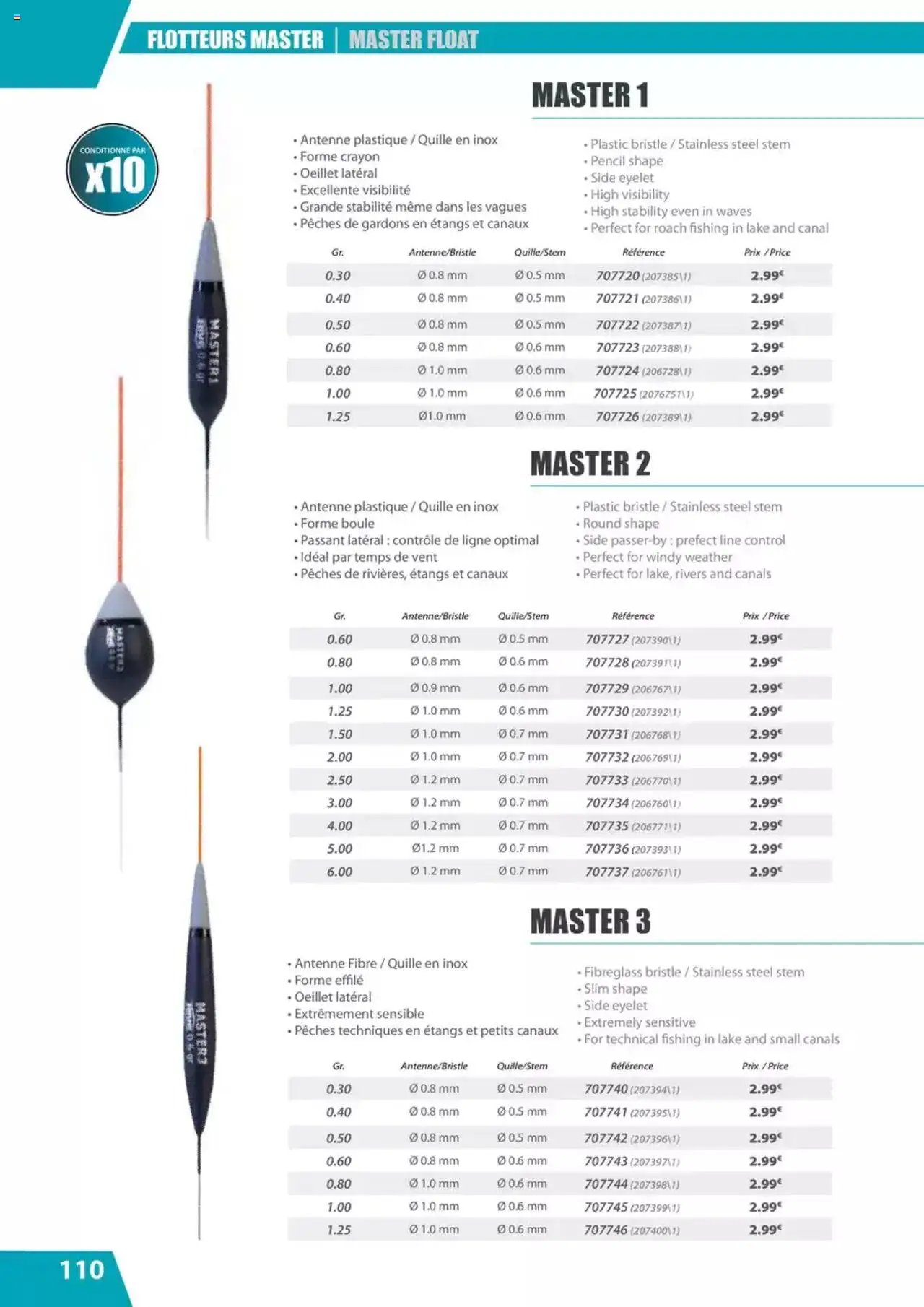 Pacific Pêche catalogue