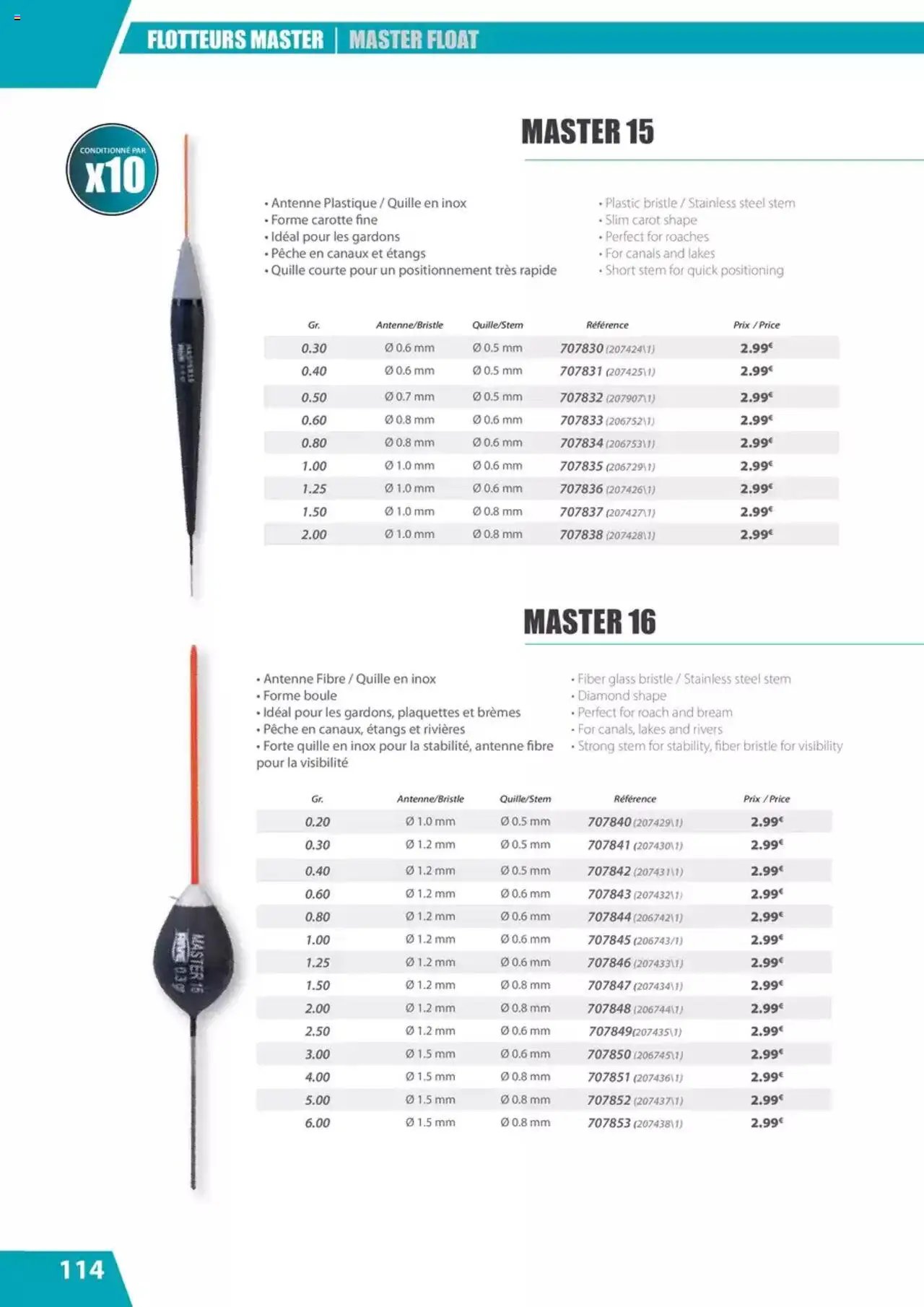 Pacific Pêche catalogue