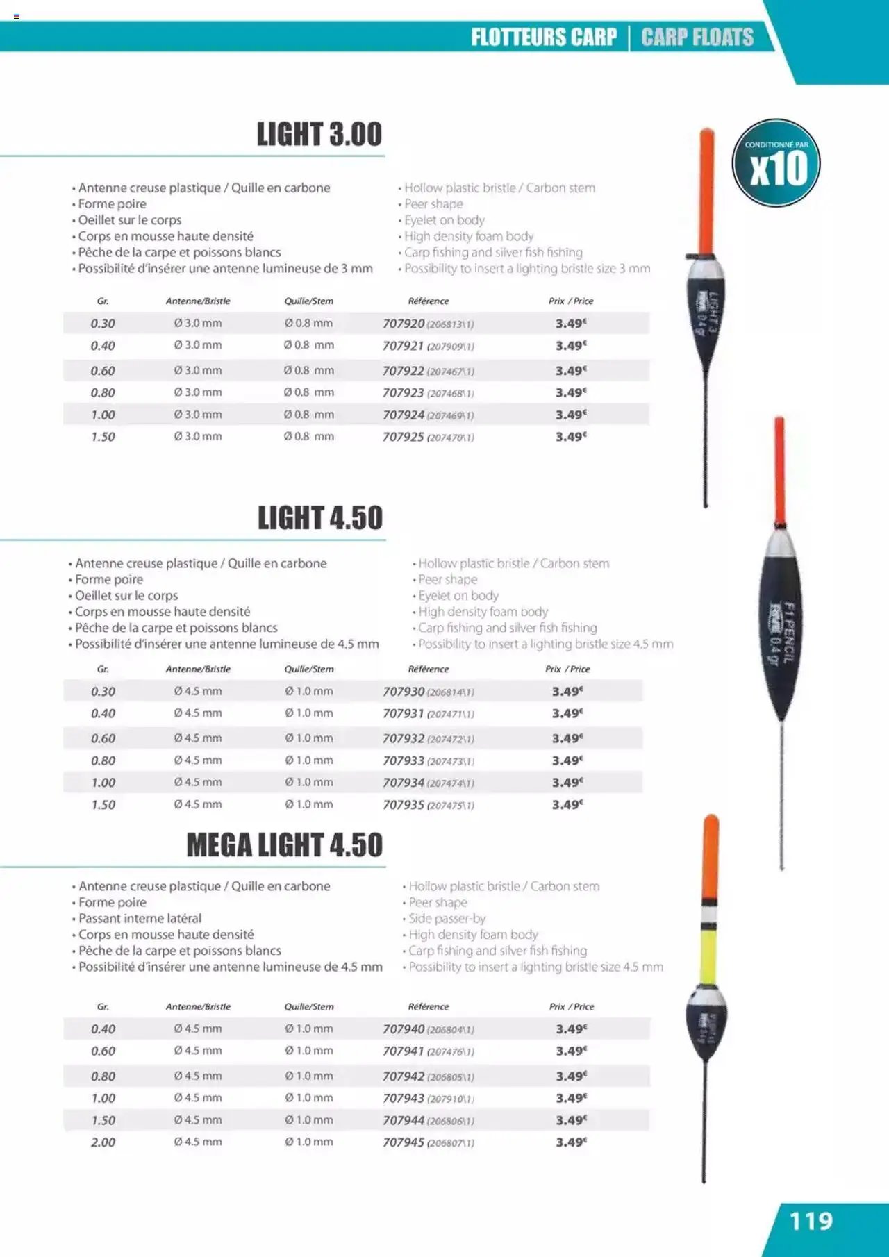 Pacific Pêche catalogue