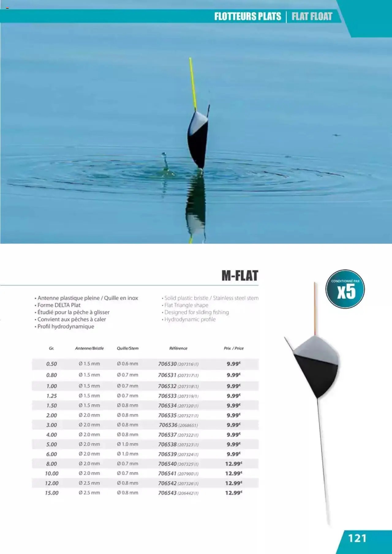 Pacific Pêche catalogue