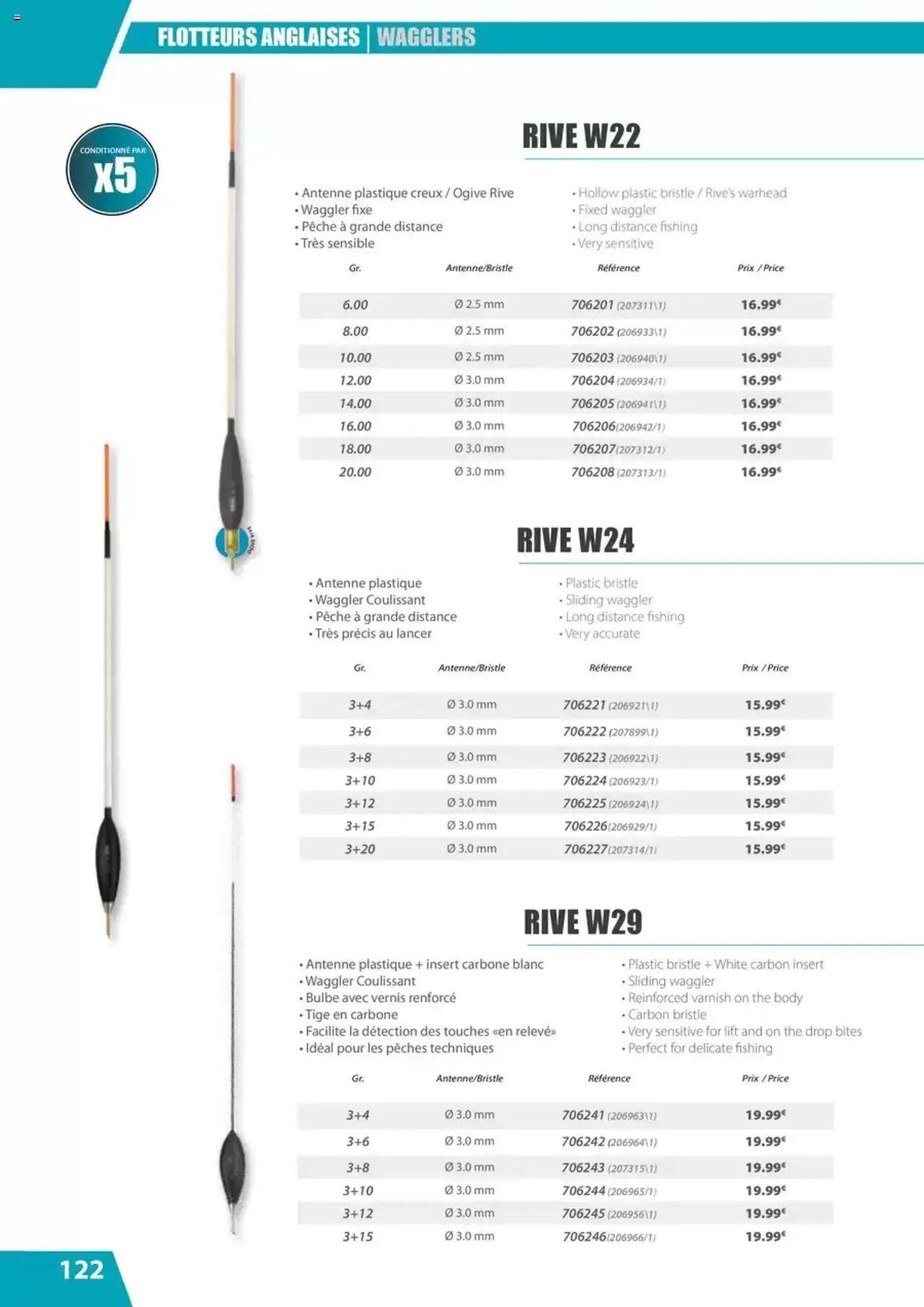 Pacific Pêche catalogue