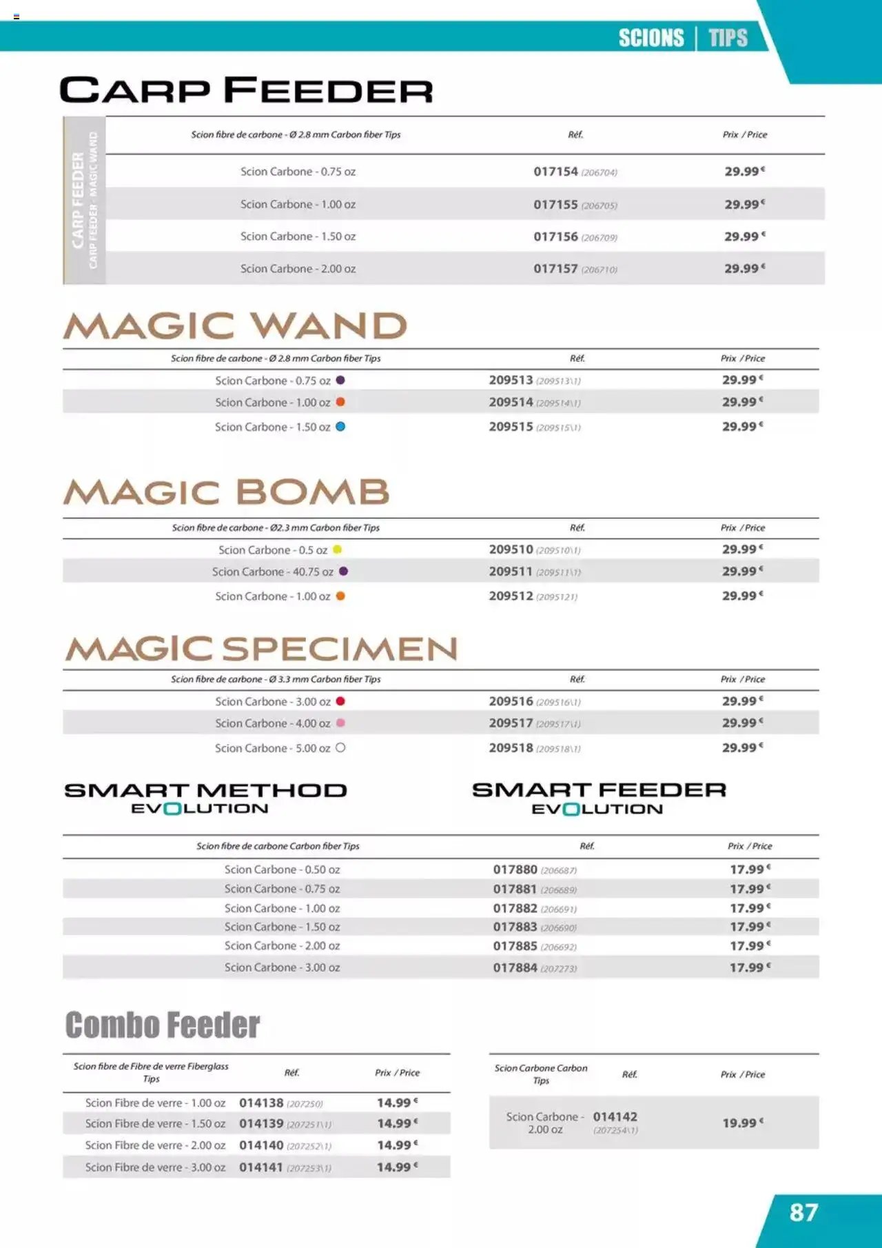 Pacific Pêche catalogue