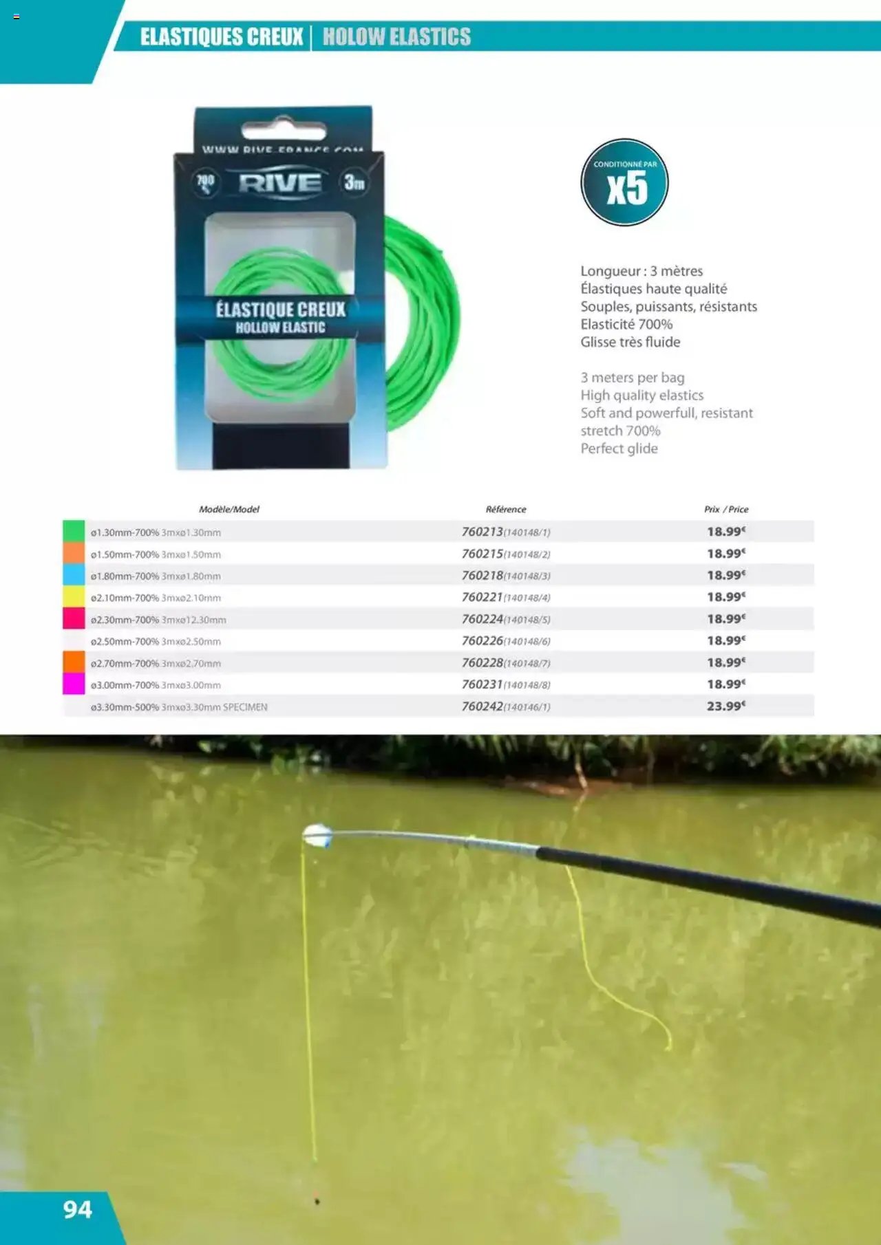 Pacific Pêche catalogue