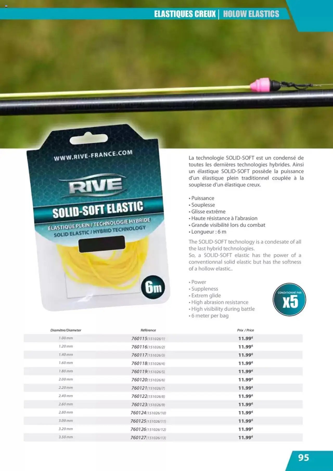 Pacific Pêche catalogue