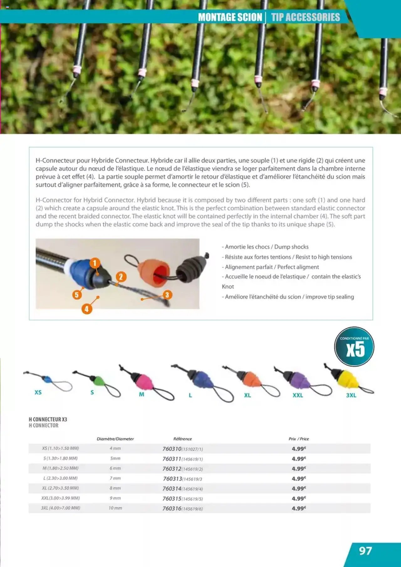 Pacific Pêche catalogue