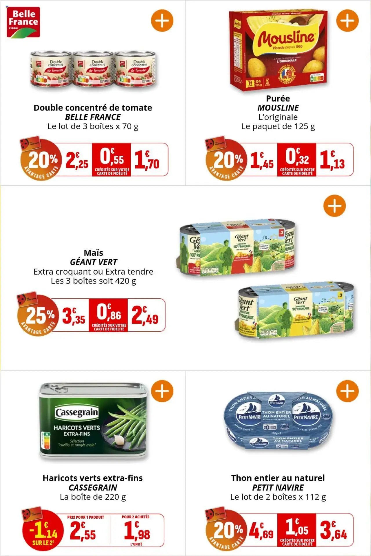 Coccinelle - Market (2025-09-24 - 2025-10-05)