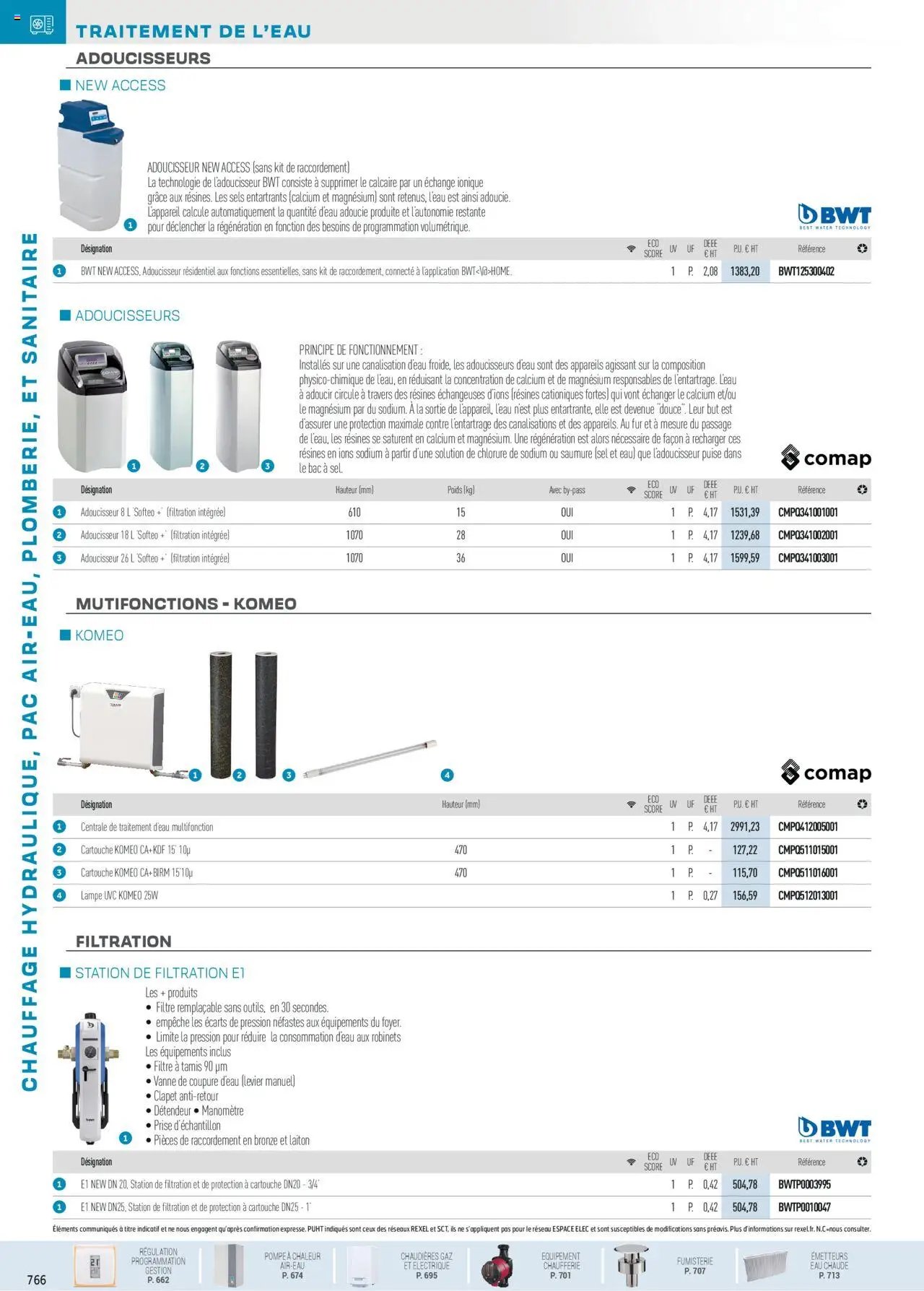 Rexel Chauffage Hydraulique, PAC Air-Eau, Plomberie et Sanitaire (2024-12-01 - 2025-12-31)