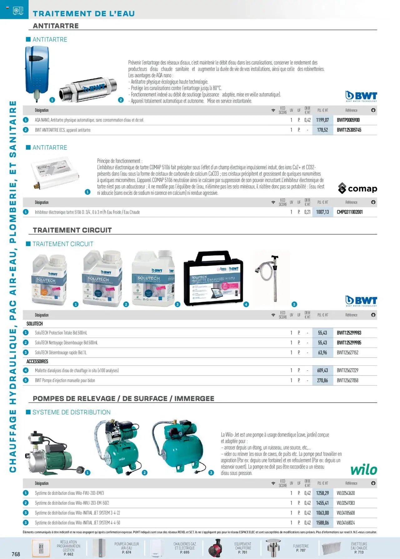 Rexel Chauffage Hydraulique, PAC Air-Eau, Plomberie et Sanitaire (2024-12-01 - 2025-12-31)