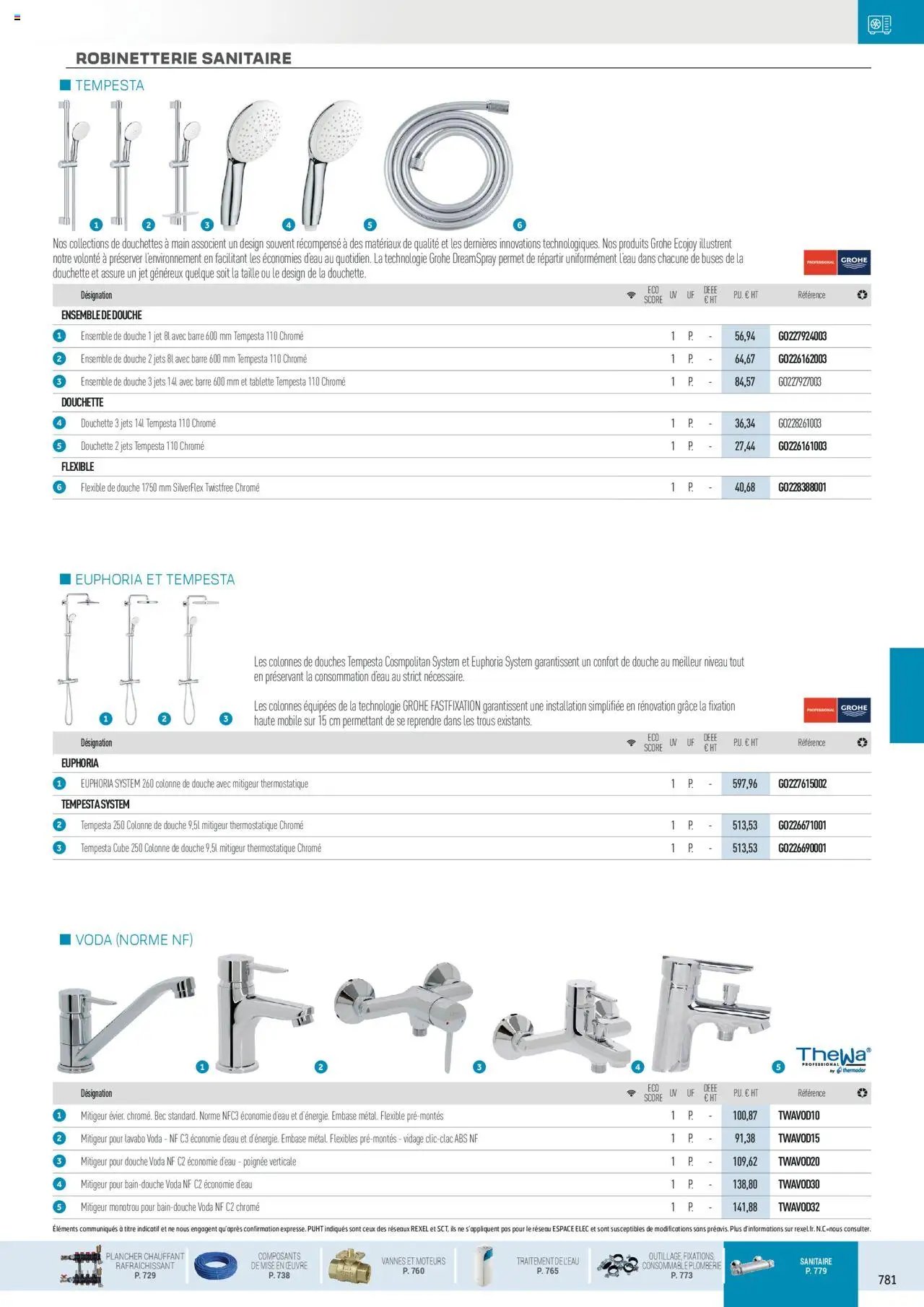 Rexel Chauffage Hydraulique, PAC Air-Eau, Plomberie et Sanitaire (2024-12-01 - 2025-12-31)