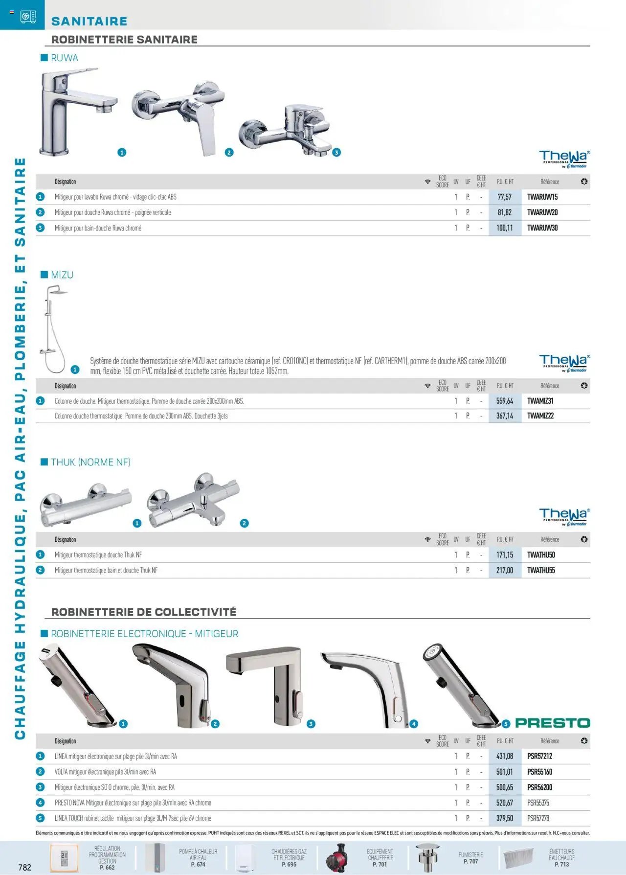 Rexel Chauffage Hydraulique, PAC Air-Eau, Plomberie et Sanitaire (2024-12-01 - 2025-12-31)