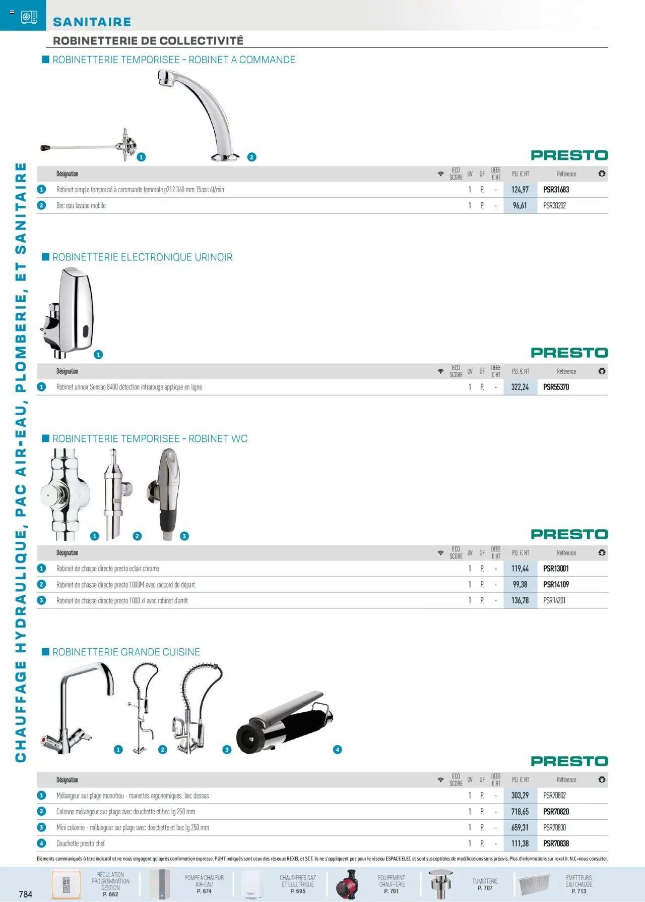Rexel Chauffage Hydraulique, PAC Air-Eau, Plomberie et Sanitaire (2024-12-01 - 2025-12-31)