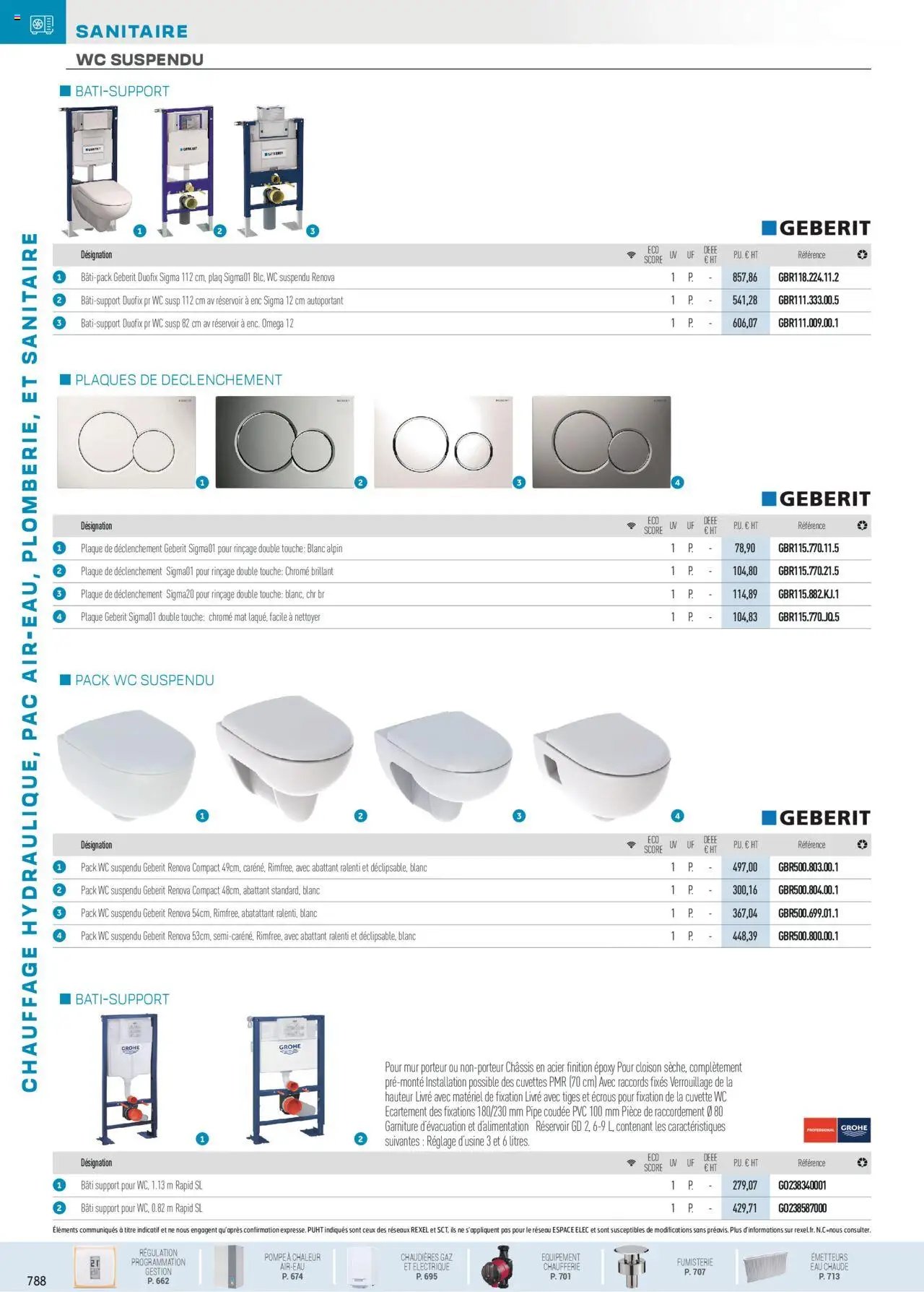 Rexel Chauffage Hydraulique, PAC Air-Eau, Plomberie et Sanitaire (2024-12-01 - 2025-12-31)