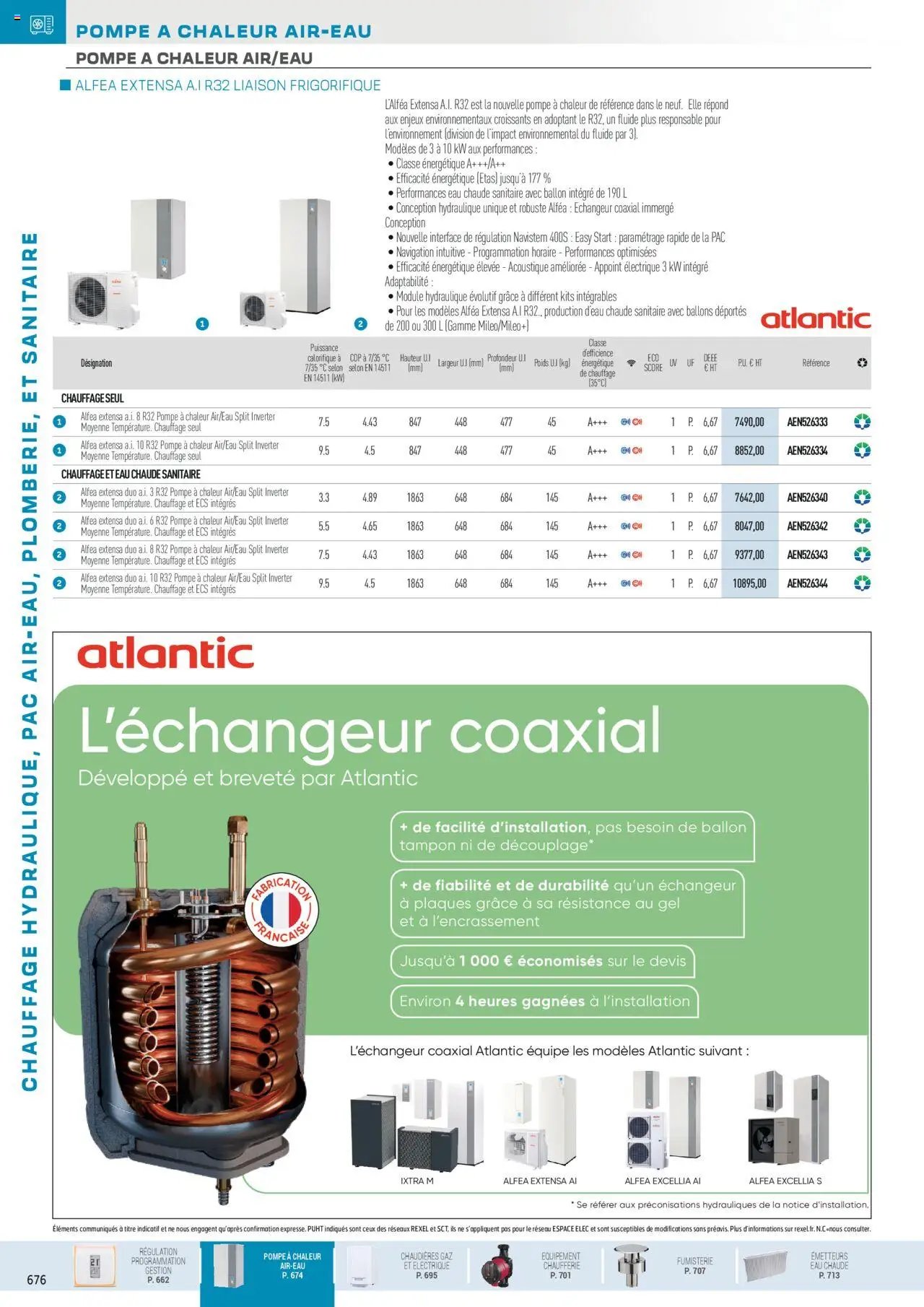 Rexel Chauffage Hydraulique, PAC Air-Eau, Plomberie et Sanitaire (2024-12-01 - 2025-12-31)